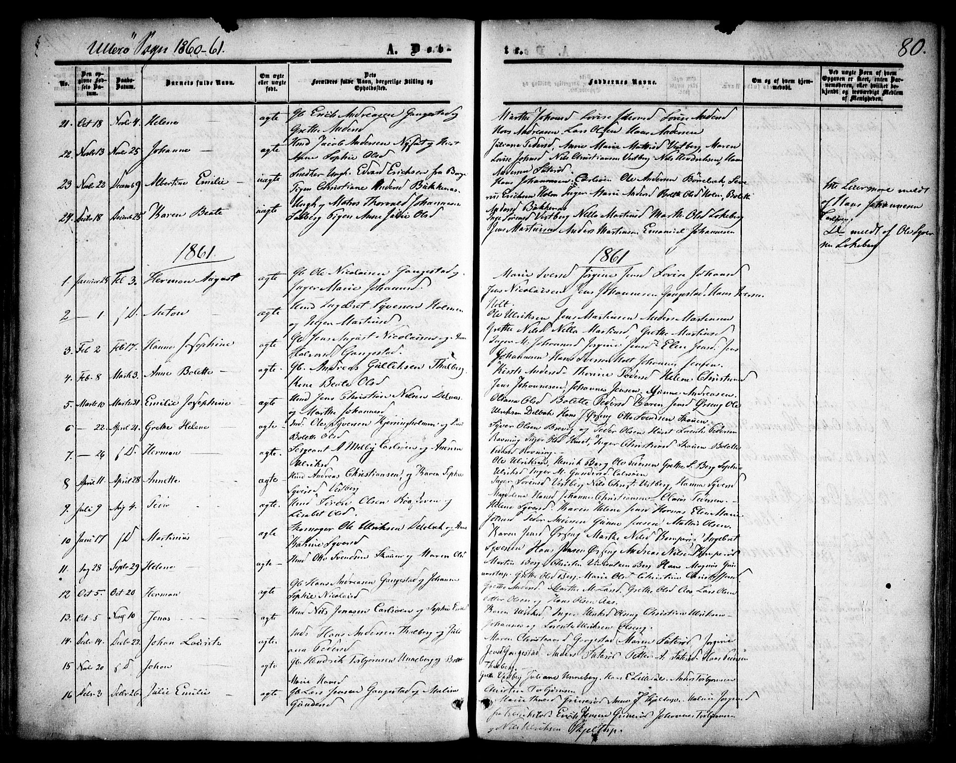 Skjeberg prestekontor Kirkebøker, SAO/A-10923/F/Fa/L0007: Parish register (official) no. I 7, 1859-1868, p. 80