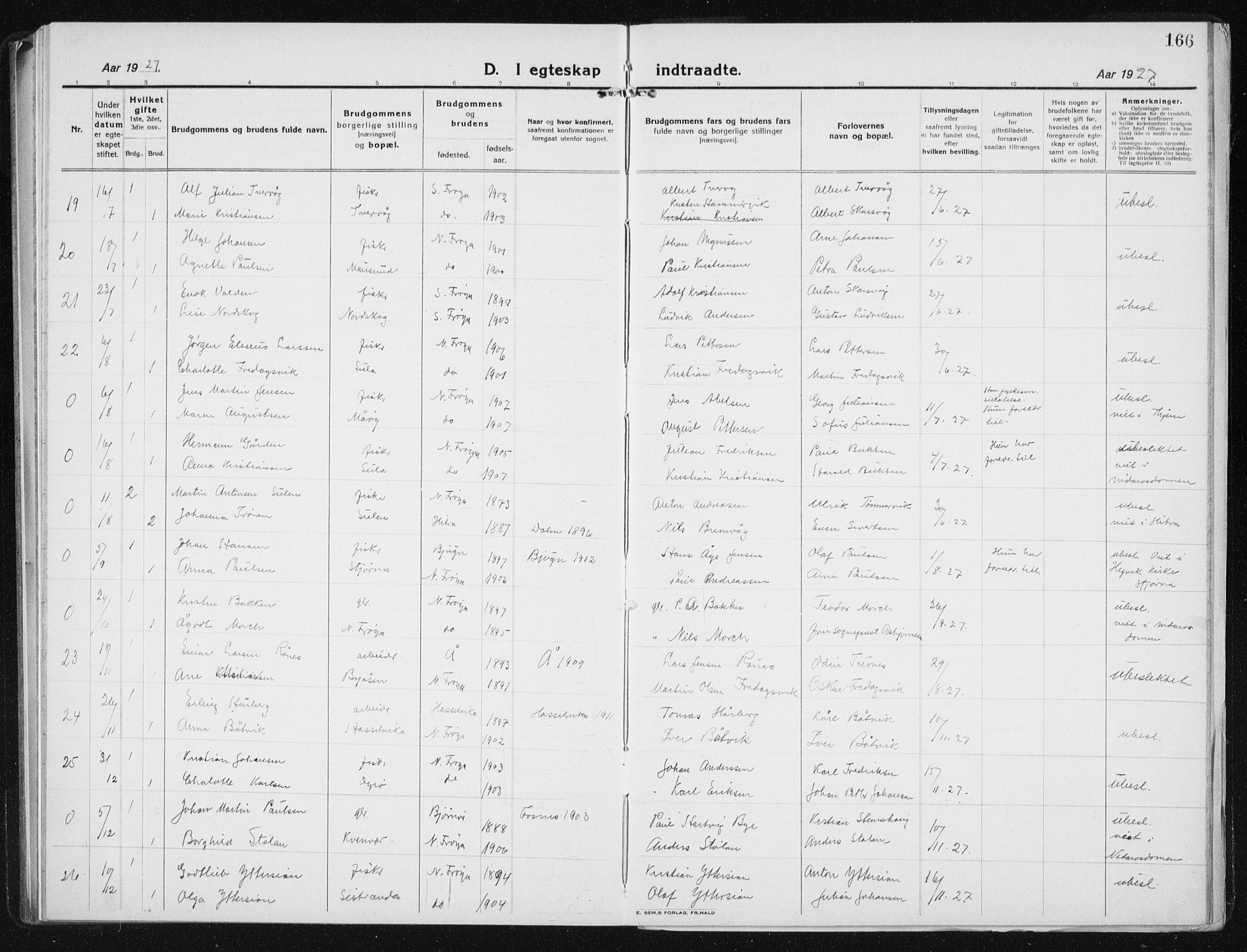 Ministerialprotokoller, klokkerbøker og fødselsregistre - Sør-Trøndelag, SAT/A-1456/640/L0589: Parish register (copy) no. 640C06, 1922-1934, p. 166