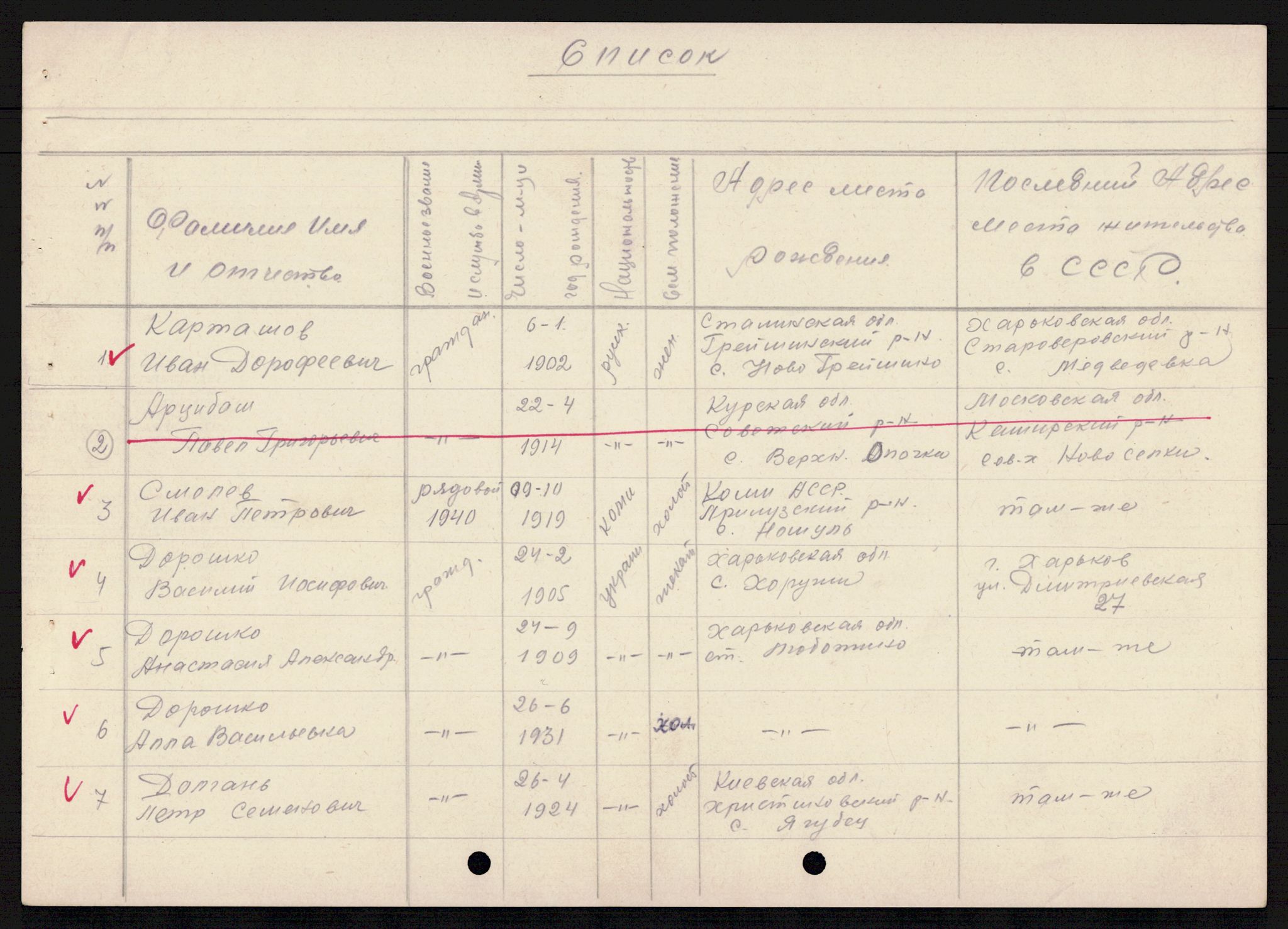 Flyktnings- og fangedirektoratet, Repatrieringskontoret, AV/RA-S-1681/D/Db/L0019: Displaced Persons (DPs) og sivile tyskere, 1945-1948, p. 819