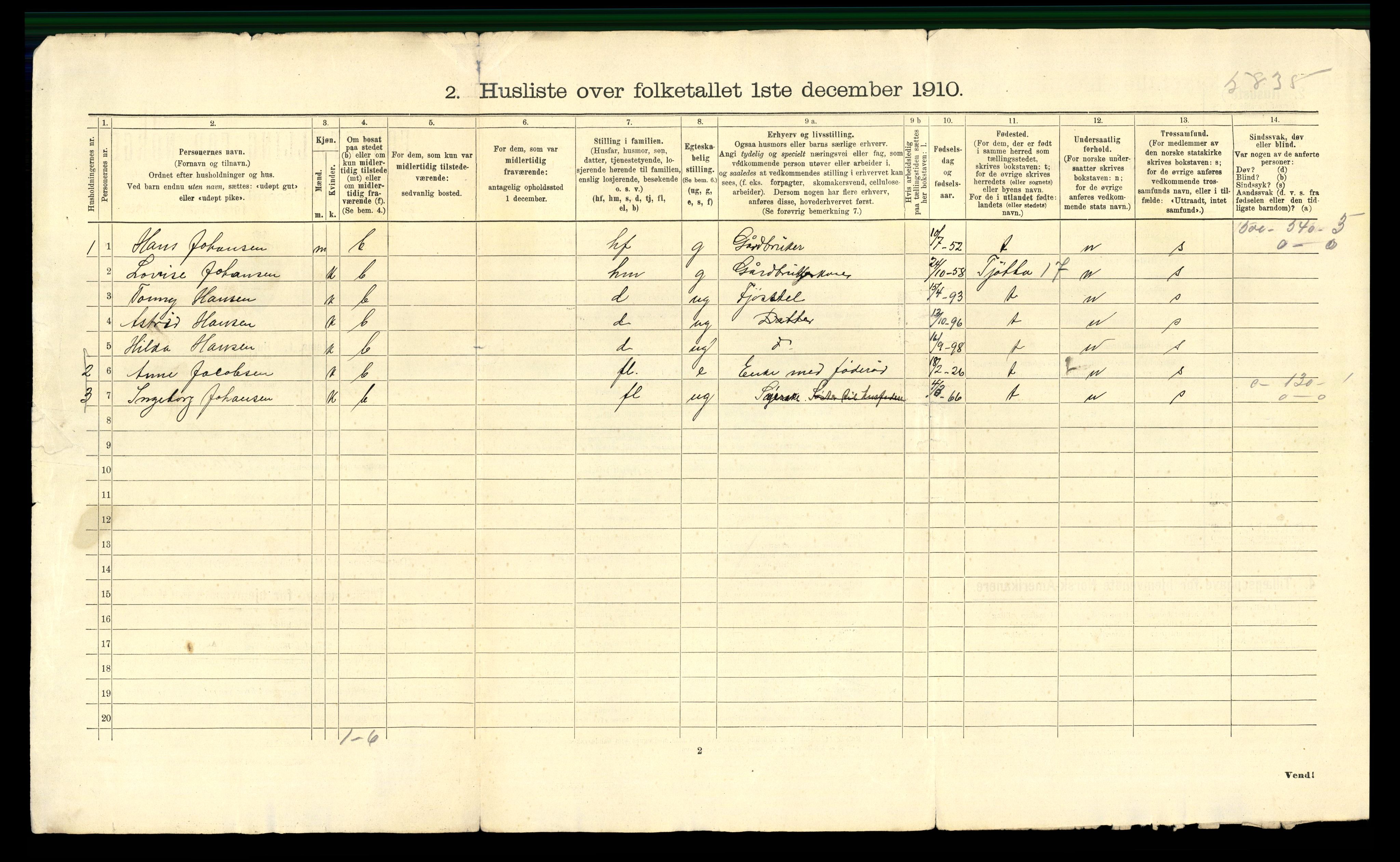 RA, 1910 census for Alstahaug, 1910, p. 25