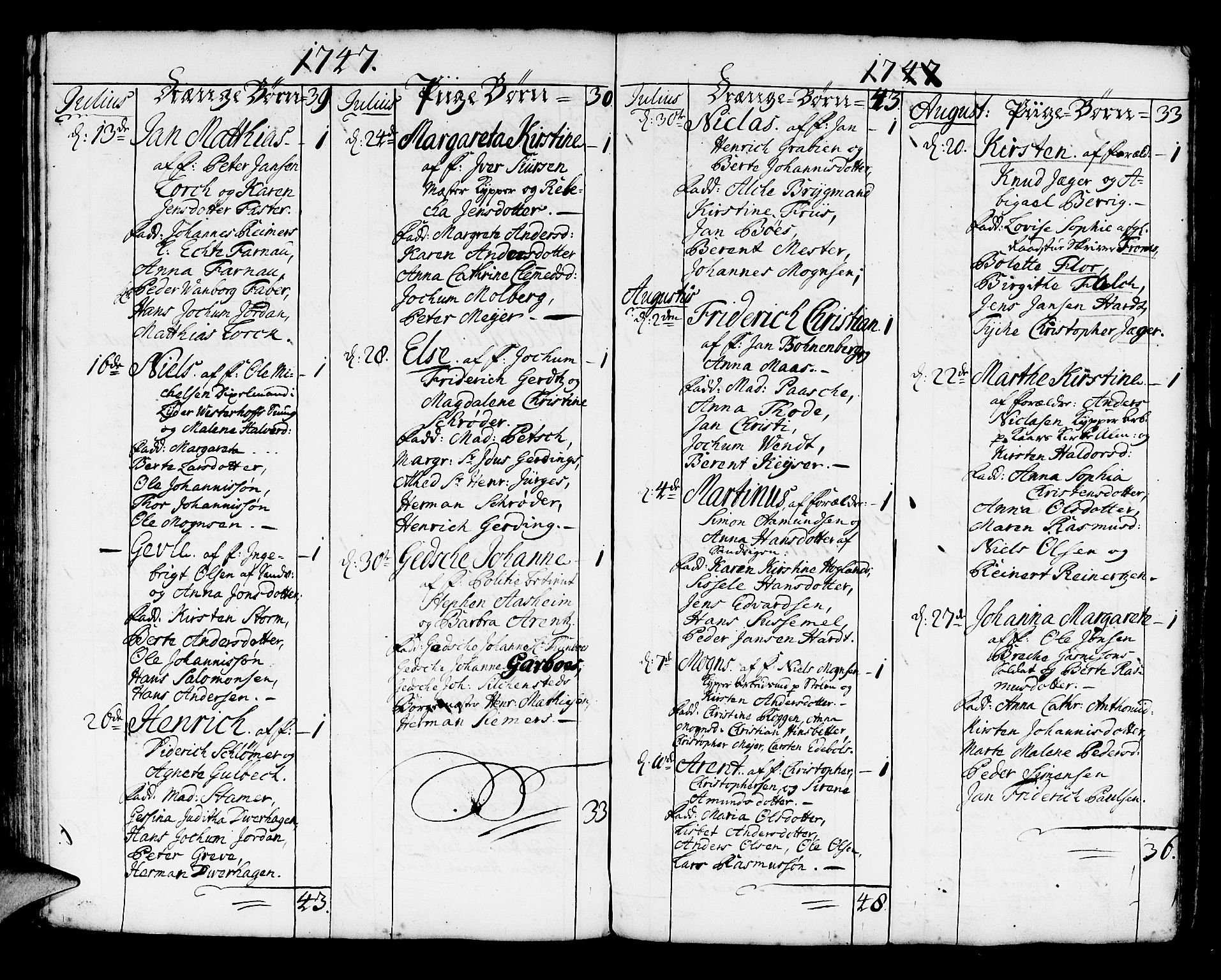 Korskirken sokneprestembete, SAB/A-76101/H/Haa/L0004: Parish register (official) no. A 4, 1720-1750, p. 275