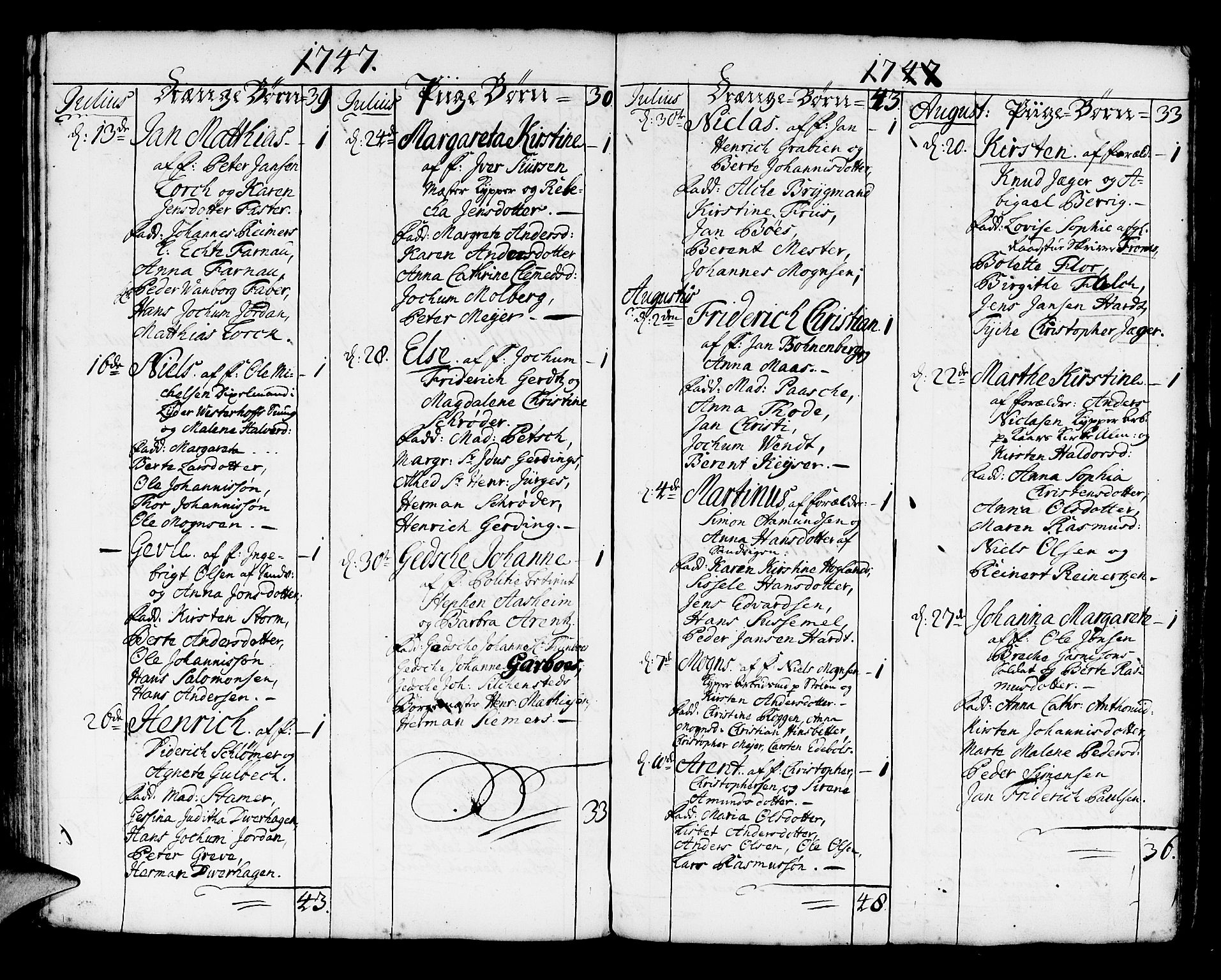 Korskirken sokneprestembete, AV/SAB-A-76101/H/Haa/L0004: Parish register (official) no. A 4, 1720-1750, p. 275