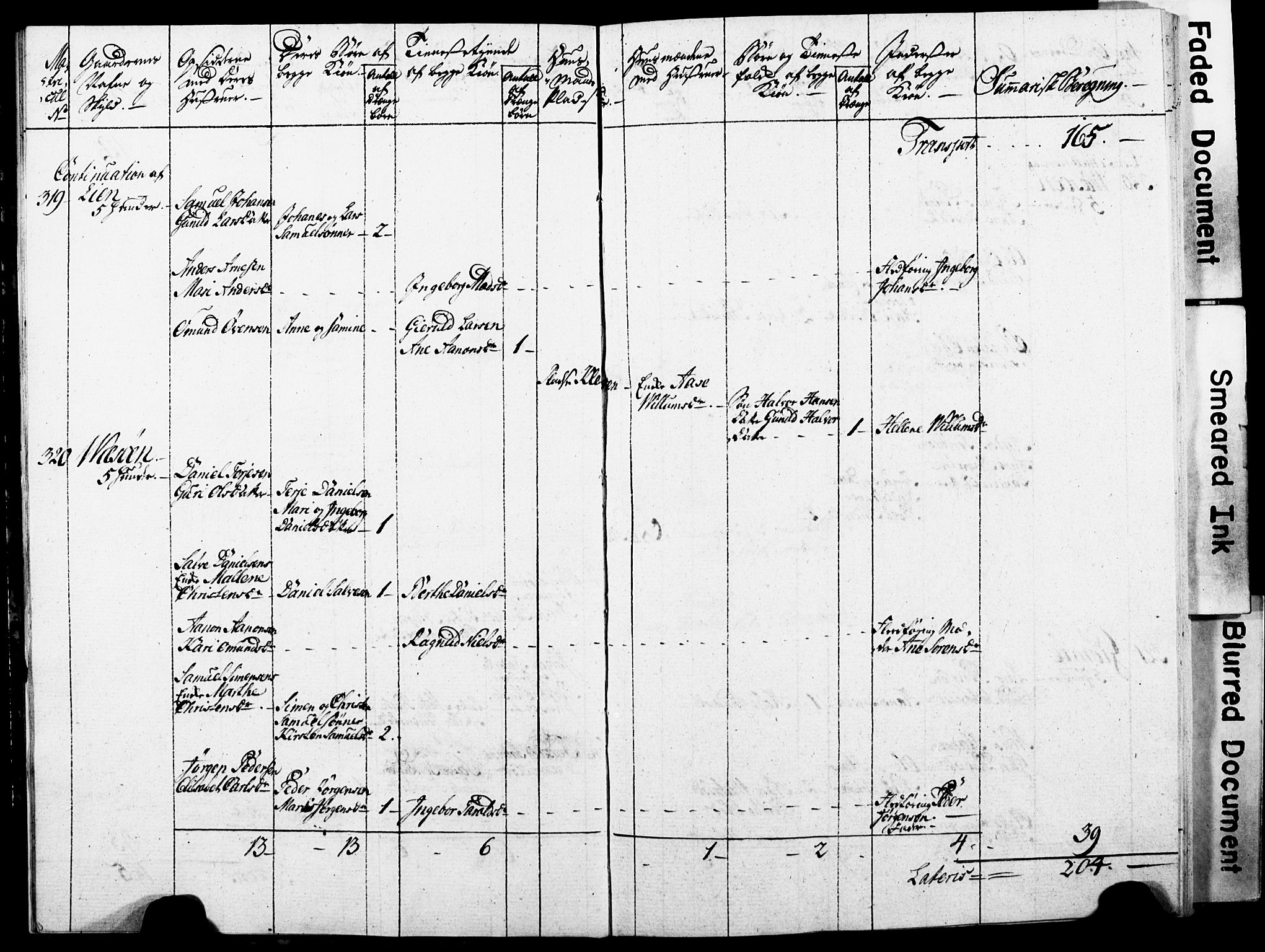 Stian Herlofsen Finne-Grønns samling, AAKS/DA-1021/Y/Y01/L0001: Manntallsprotokoll for Fjære, Øyestad og Froland, 1786