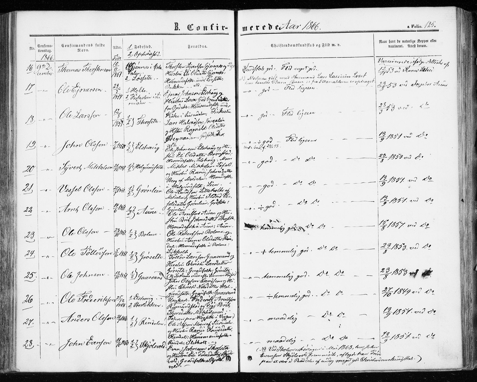 Ministerialprotokoller, klokkerbøker og fødselsregistre - Møre og Romsdal, AV/SAT-A-1454/598/L1067: Parish register (official) no. 598A01, 1858-1871, p. 125