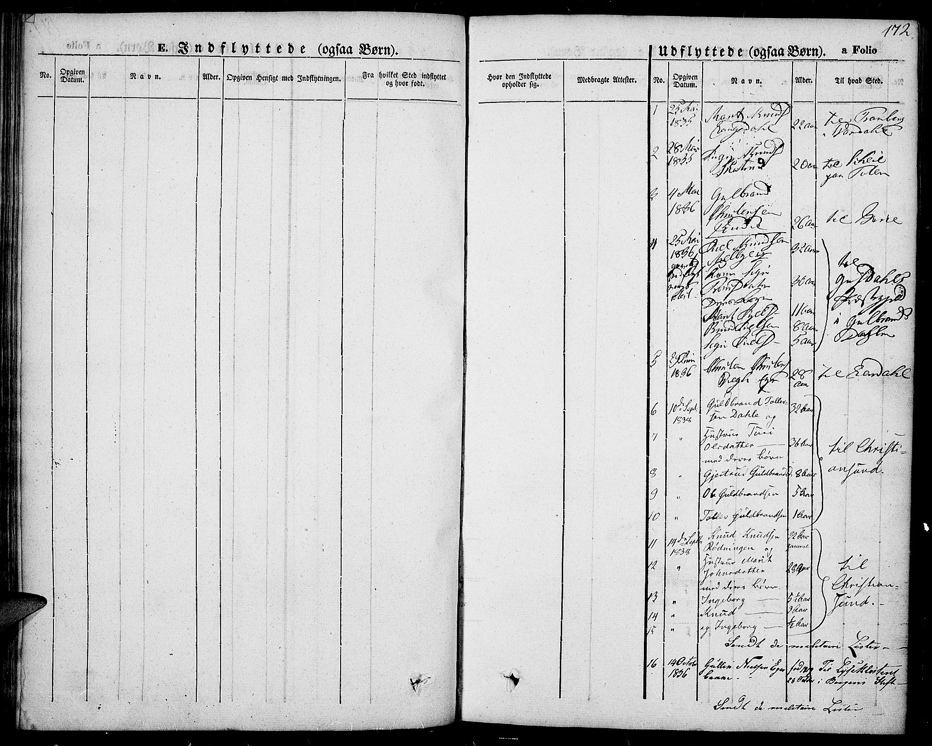 Slidre prestekontor, SAH/PREST-134/H/Ha/Haa/L0004: Parish register (official) no. 4, 1831-1848, p. 172