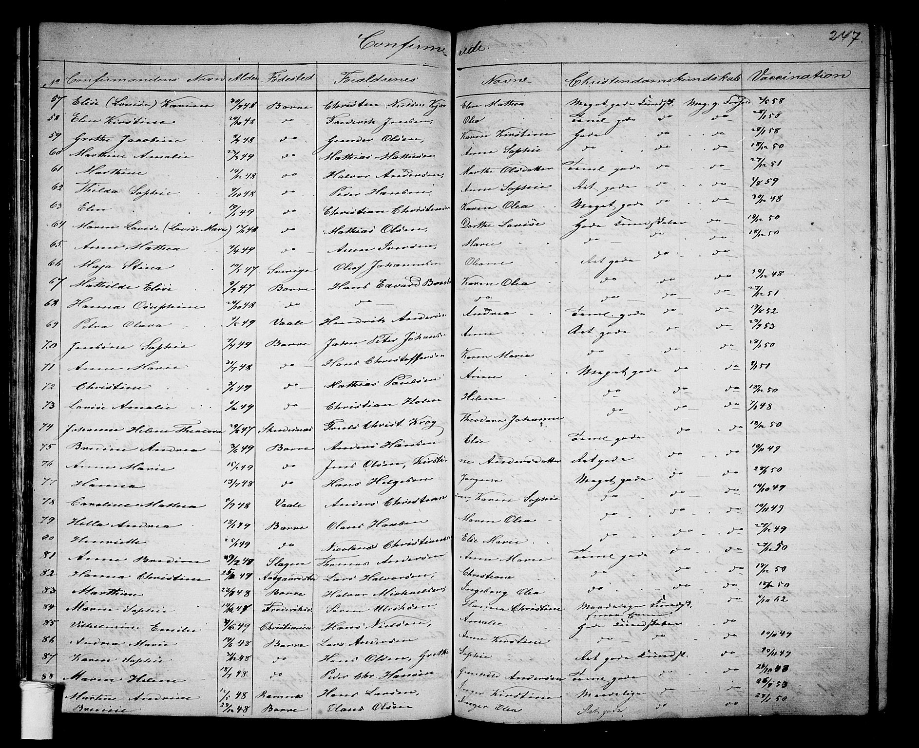 Borre kirkebøker, SAKO/A-338/G/Ga/L0002: Parish register (copy) no. I 2, 1852-1871, p. 247