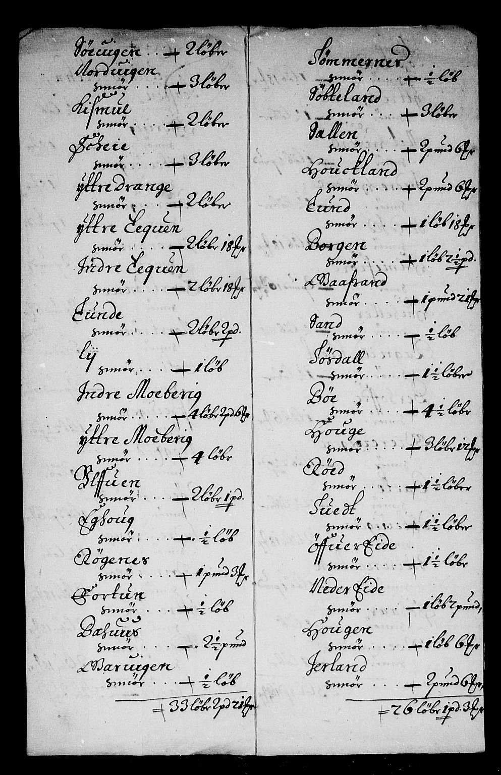 Rentekammeret inntil 1814, Reviderte regnskaper, Stiftamtstueregnskaper, Bergen stiftamt, AV/RA-EA-6043/R/Rc/L0060: Bergen stiftamt, 1680-1681