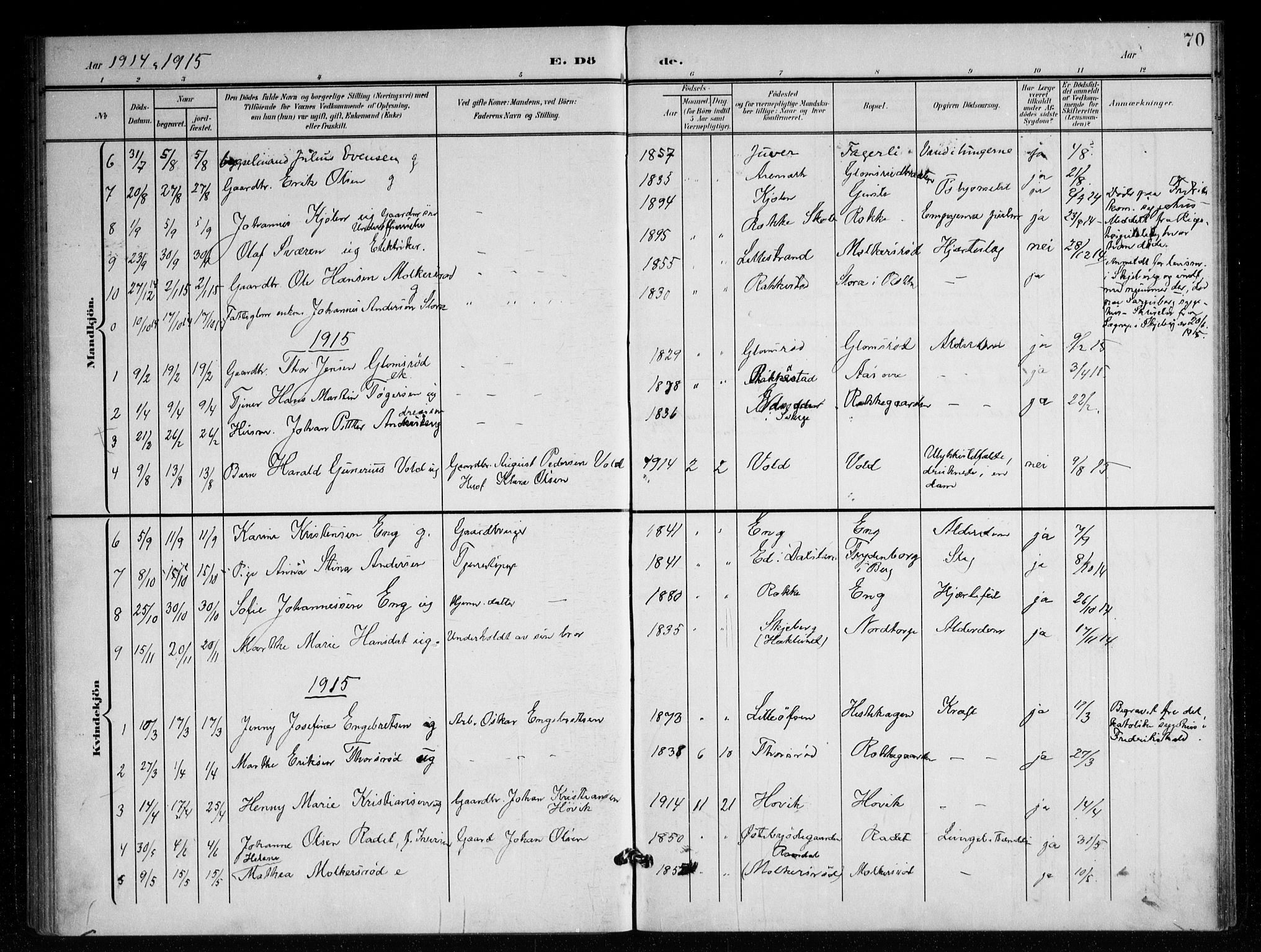 Berg prestekontor Kirkebøker, AV/SAO-A-10902/F/Fc/L0003: Parish register (official) no. III 3, 1902-1916, p. 70