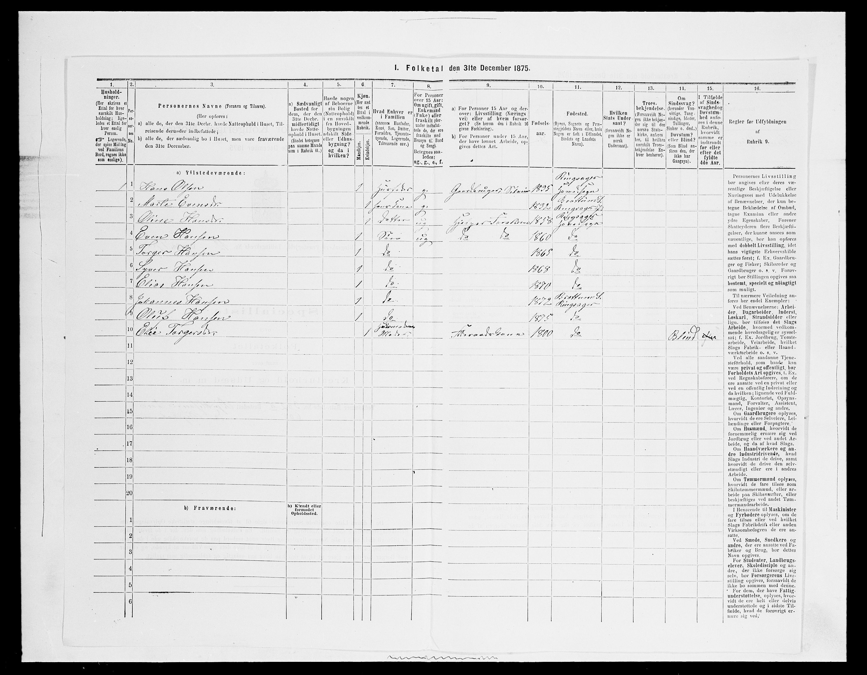 SAH, 1875 census for 0412P Ringsaker, 1875, p. 2563