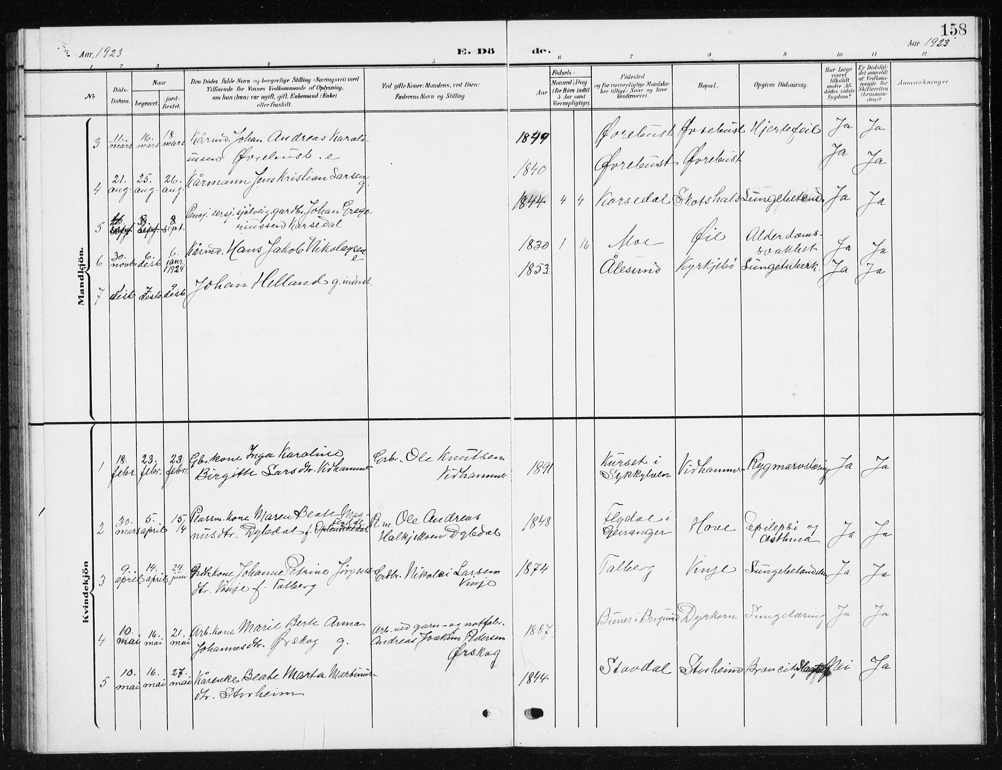 Ministerialprotokoller, klokkerbøker og fødselsregistre - Møre og Romsdal, AV/SAT-A-1454/521/L0303: Parish register (copy) no. 521C04, 1908-1943, p. 158