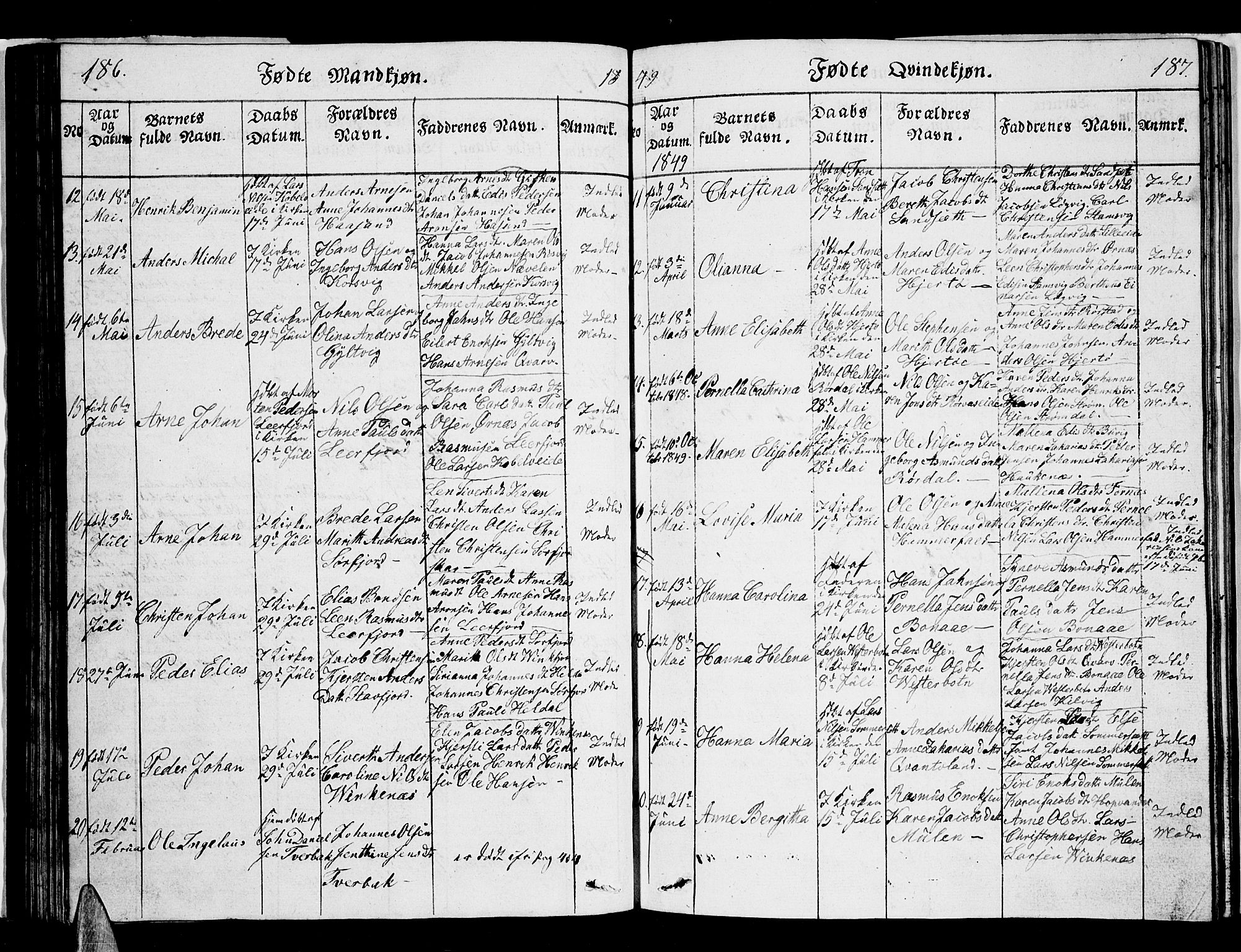 Ministerialprotokoller, klokkerbøker og fødselsregistre - Nordland, AV/SAT-A-1459/853/L0773: Parish register (copy) no. 853C01, 1821-1859, p. 186-187