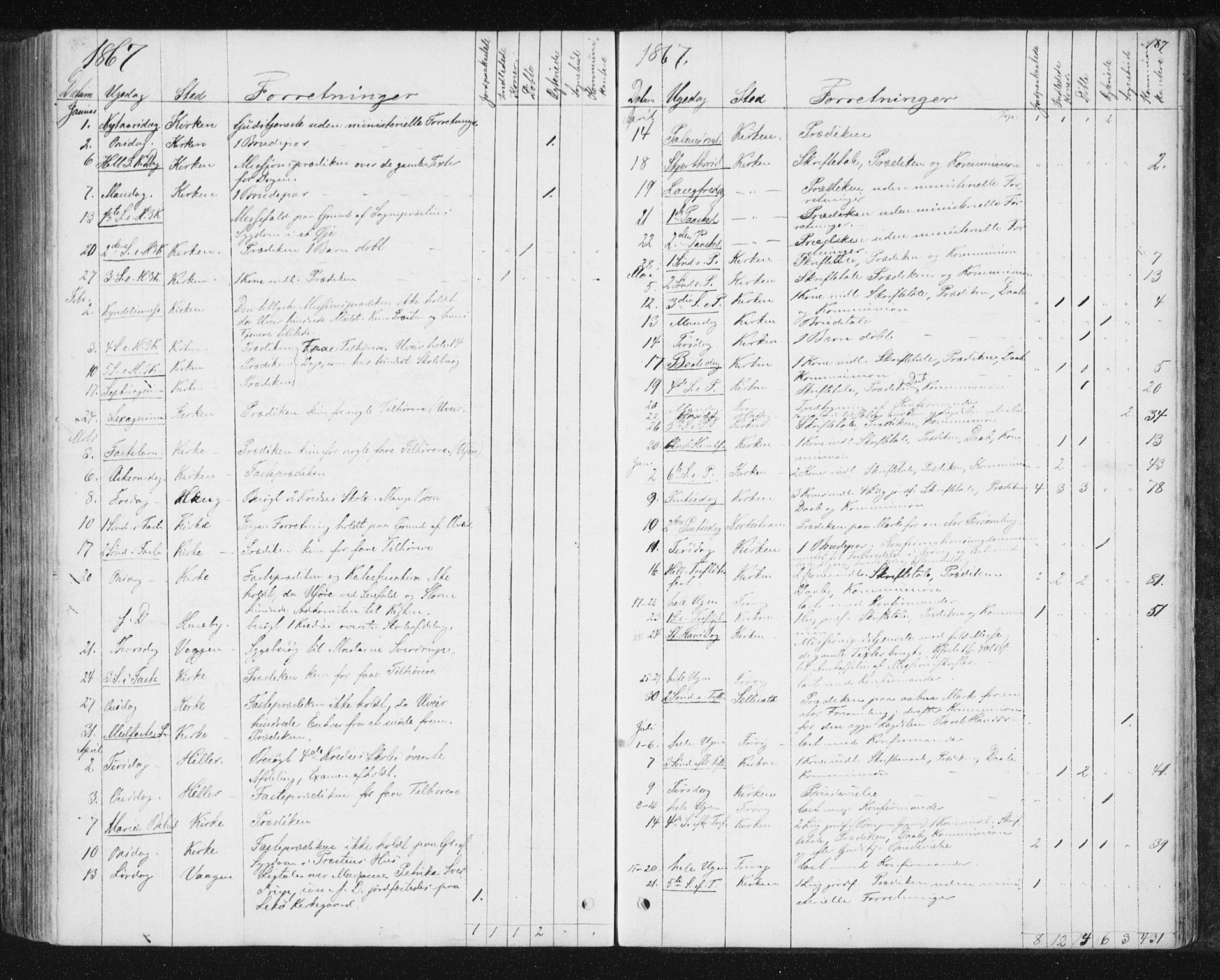 Ministerialprotokoller, klokkerbøker og fødselsregistre - Nord-Trøndelag, SAT/A-1458/788/L0696: Parish register (official) no. 788A03, 1863-1877, p. 187
