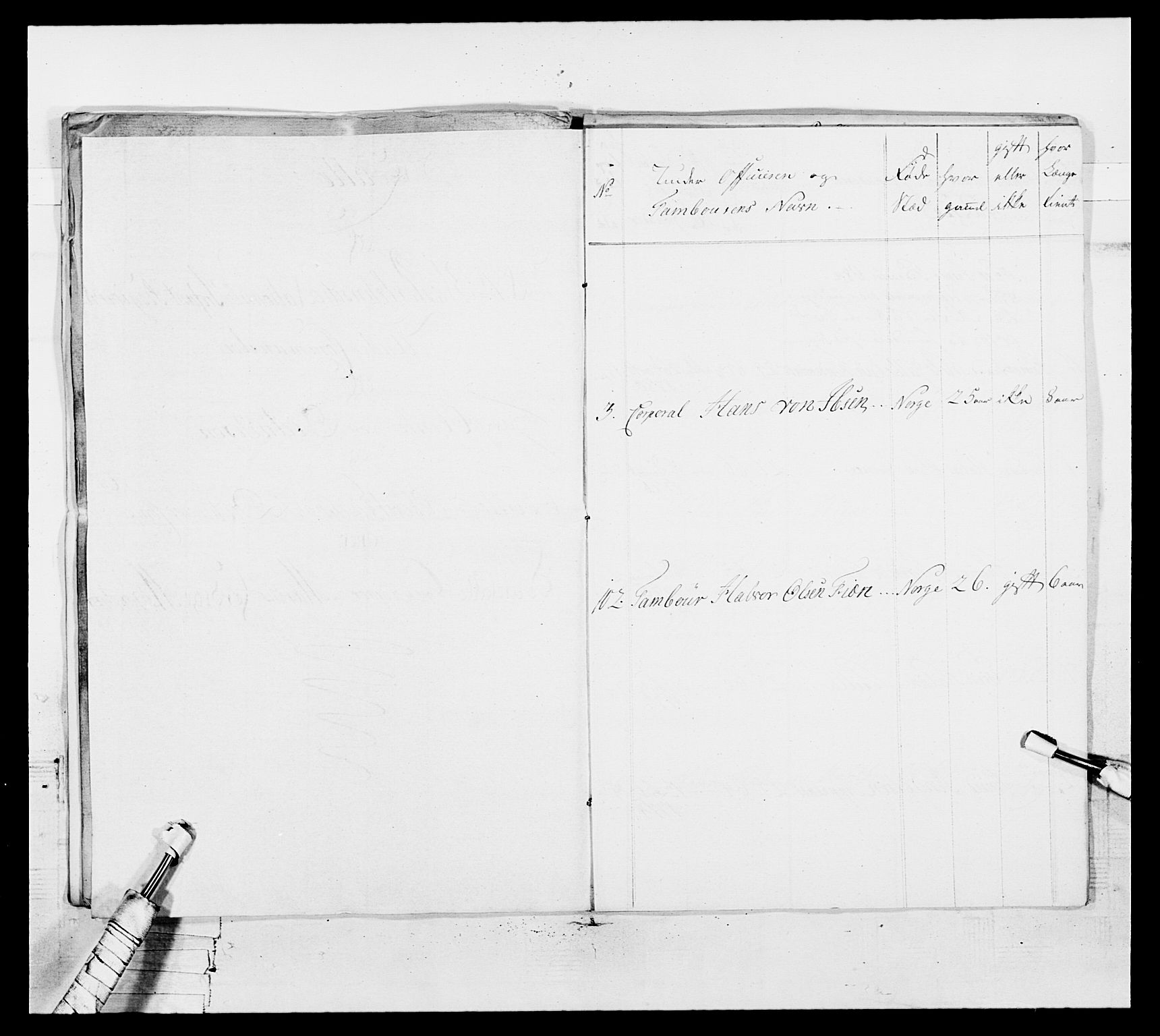 Generalitets- og kommissariatskollegiet, Det kongelige norske kommissariatskollegium, AV/RA-EA-5420/E/Eh/L0102: 1. Vesterlenske nasjonale infanteriregiment, 1778-1780, p. 609