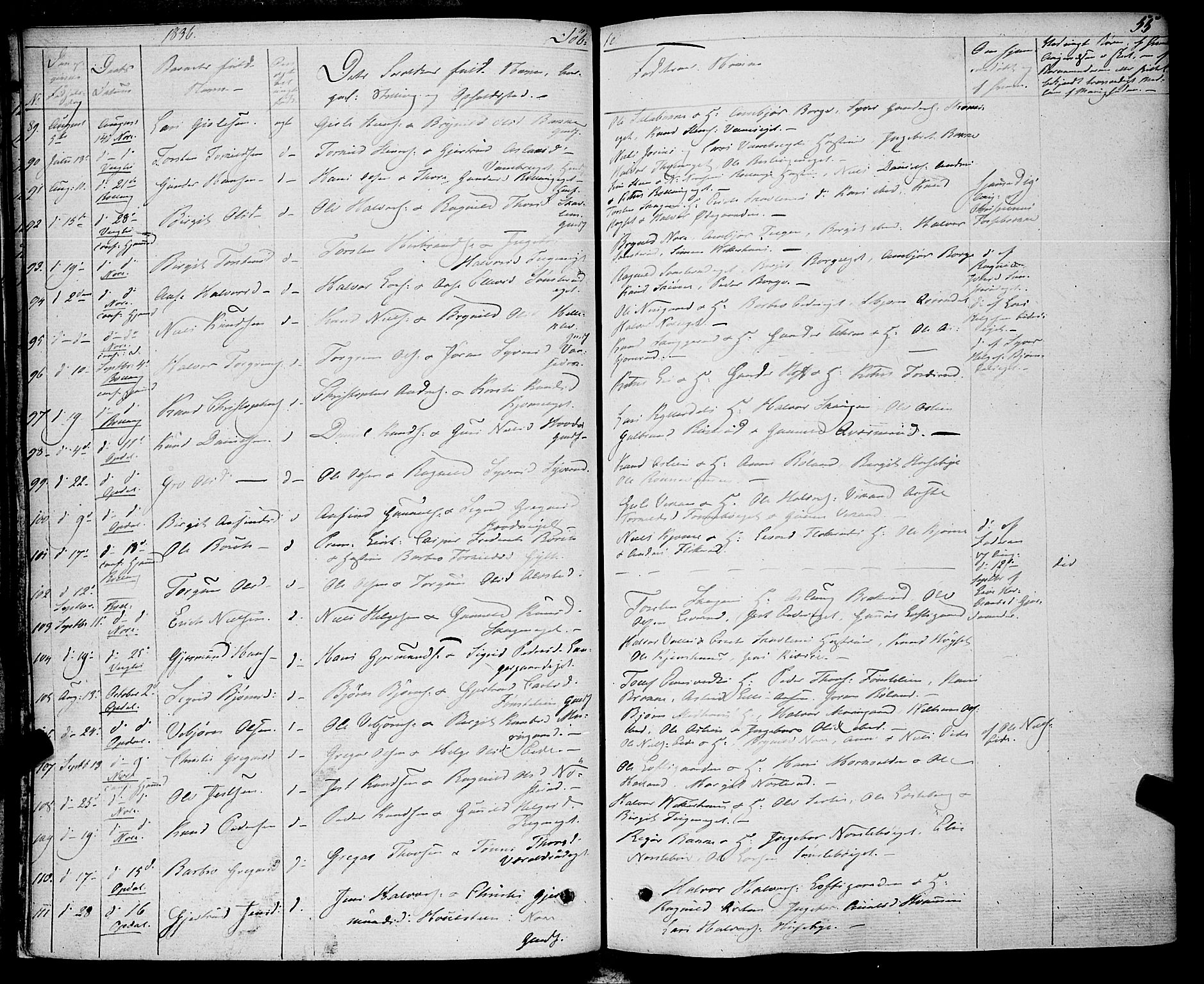 Rollag kirkebøker, AV/SAKO-A-240/F/Fa/L0007: Parish register (official) no. I 7, 1828-1847, p. 55