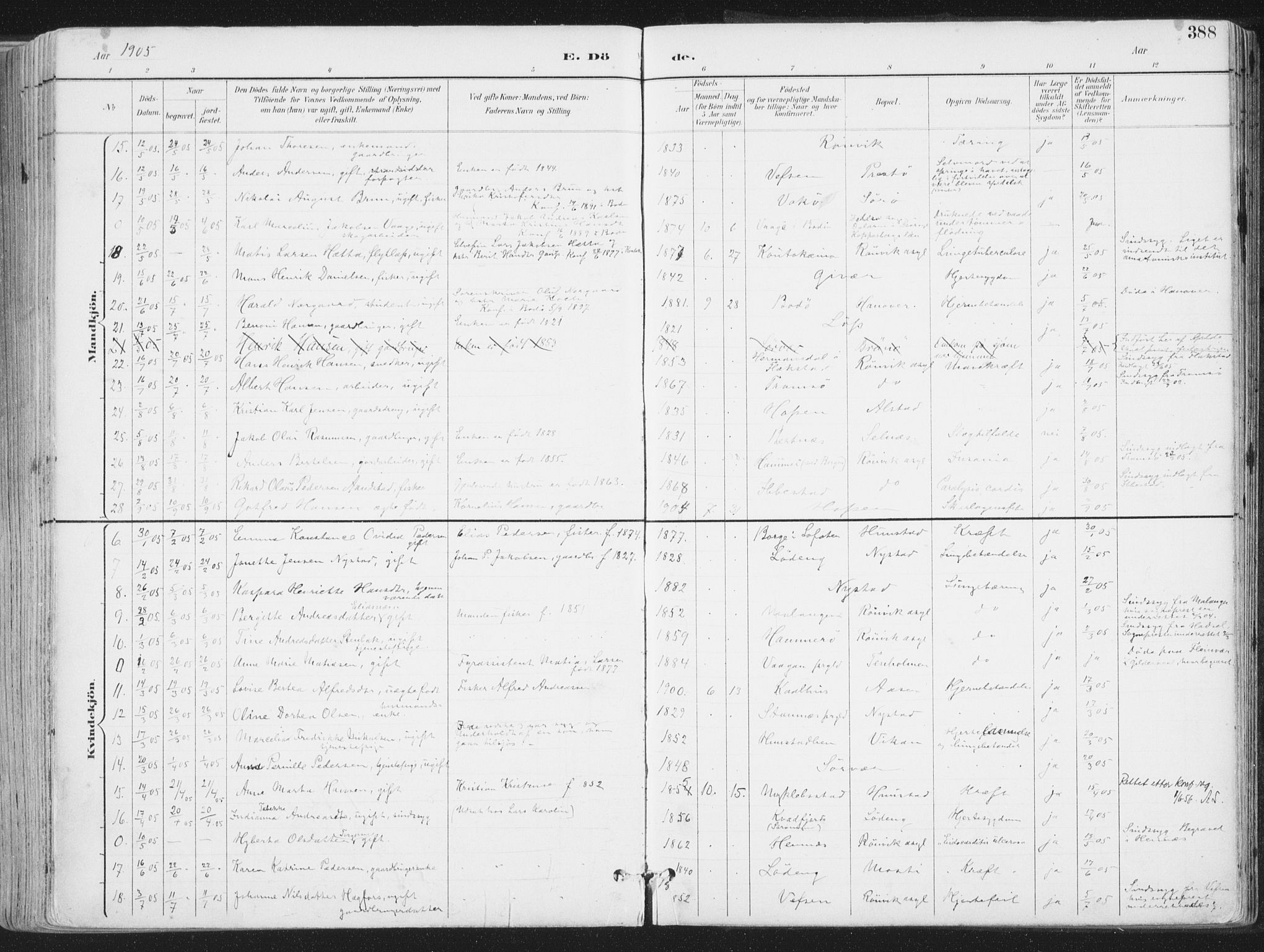 Ministerialprotokoller, klokkerbøker og fødselsregistre - Nordland, AV/SAT-A-1459/802/L0055: Parish register (official) no. 802A02, 1894-1915, p. 388