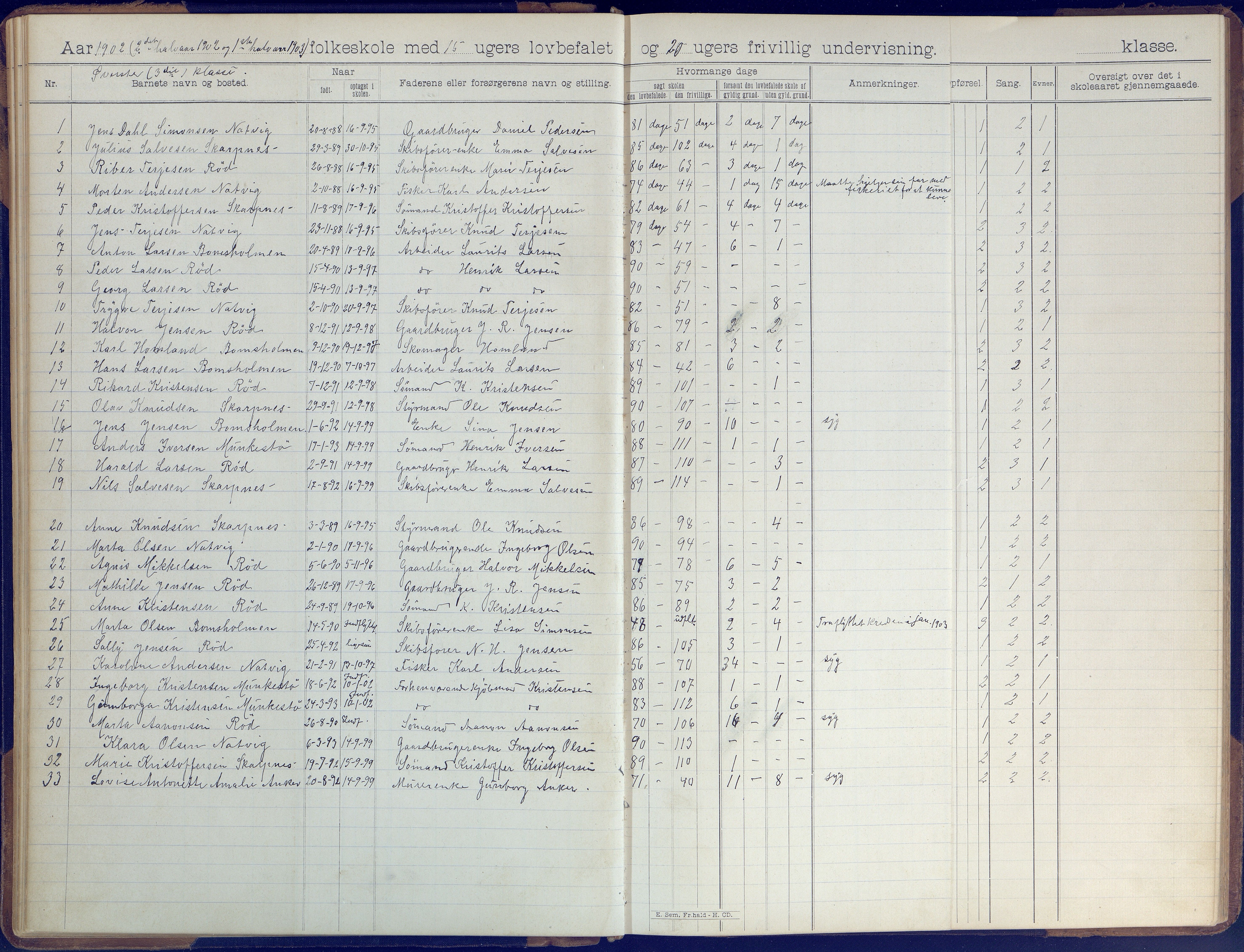 Øyestad kommune frem til 1979, AAKS/KA0920-PK/06/06B/L0001: Skoleprotokoll, 1896-1947