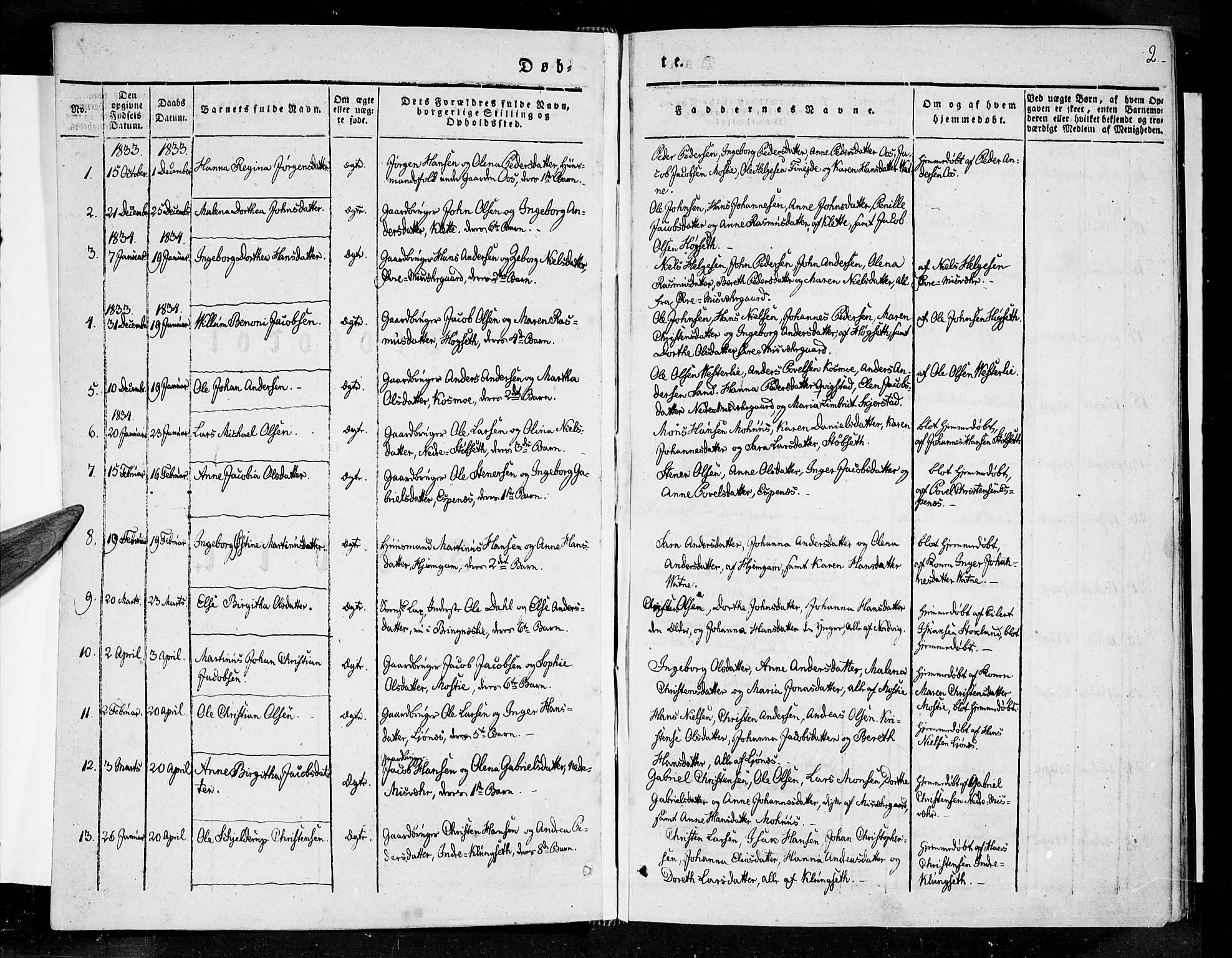 Ministerialprotokoller, klokkerbøker og fødselsregistre - Nordland, AV/SAT-A-1459/852/L0737: Parish register (official) no. 852A07, 1833-1849, p. 2