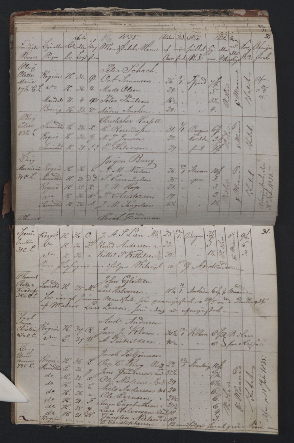 Kragerø innrulleringskontor, AV/SAKO-A-830/F/Fa/L0004: Mønstringsprotokoll, 1834-1836, p. 16
