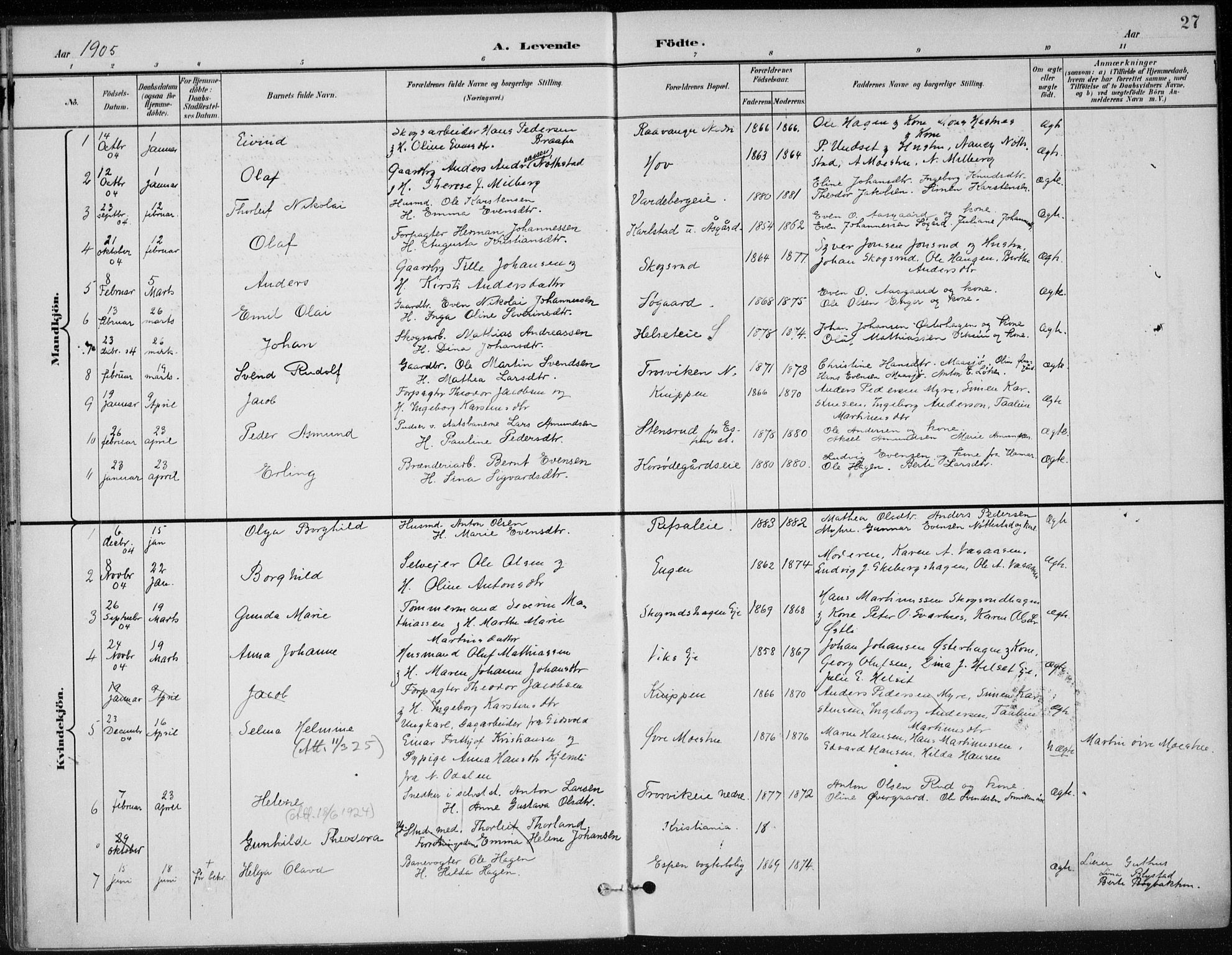 Stange prestekontor, AV/SAH-PREST-002/K/L0023: Parish register (official) no. 23, 1897-1920, p. 27