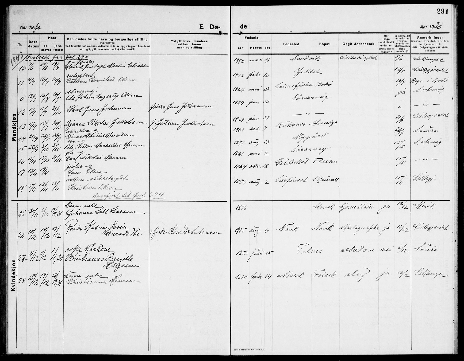 Ministerialprotokoller, klokkerbøker og fødselsregistre - Nordland, AV/SAT-A-1459/805/L0111: Parish register (copy) no. 805C07, 1925-1943, p. 291