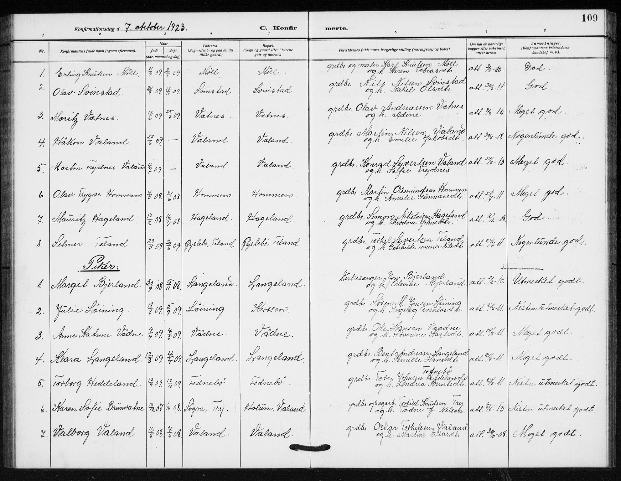 Holum sokneprestkontor, SAK/1111-0022/F/Fb/Fba/L0006: Parish register (copy) no. B 6, 1910-1936, p. 109
