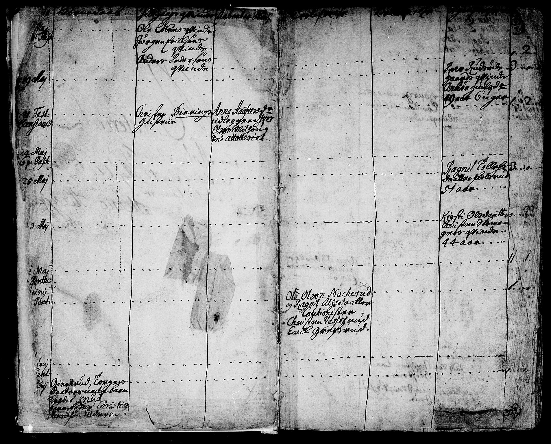 Hole kirkebøker, SAKO/A-228/F/Fa/L0001: Parish register (official) no. I 1, 1716-1765, p. 2