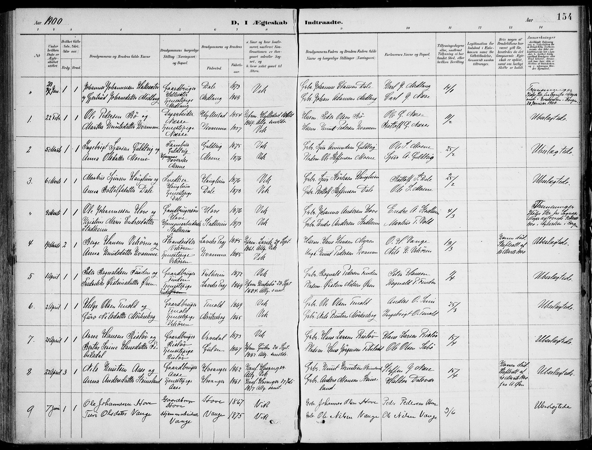 Vik sokneprestembete, AV/SAB-A-81501/H/Haa/Haab/L0002: Parish register (official) no. B  2, 1891-1907, p. 154