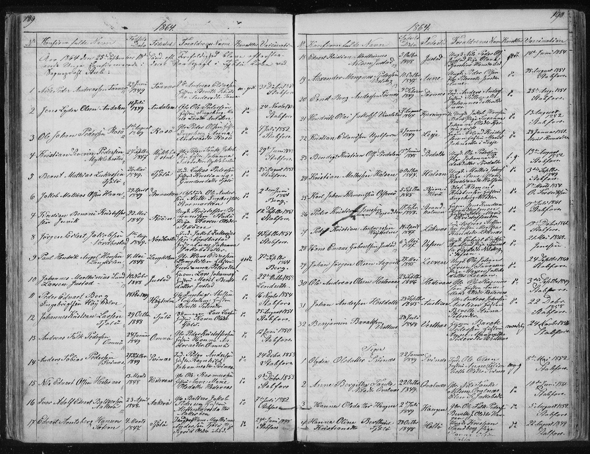 Ministerialprotokoller, klokkerbøker og fødselsregistre - Nordland, AV/SAT-A-1459/817/L0266: Parish register (copy) no. 817C01, 1841-1869, p. 189-190