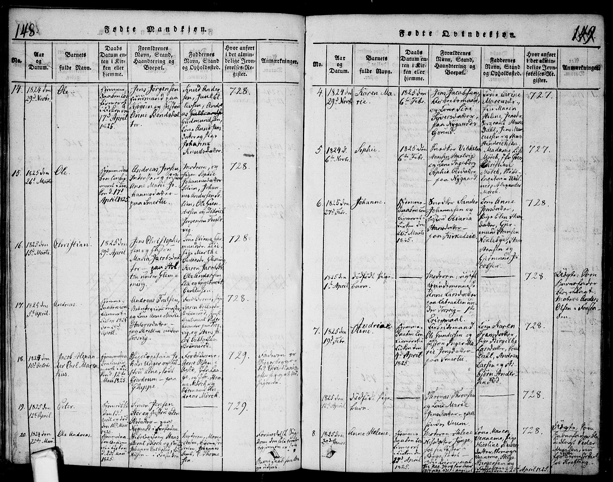 Glemmen prestekontor Kirkebøker, SAO/A-10908/F/Fa/L0004: Parish register (official) no. 4, 1816-1838, p. 148-149