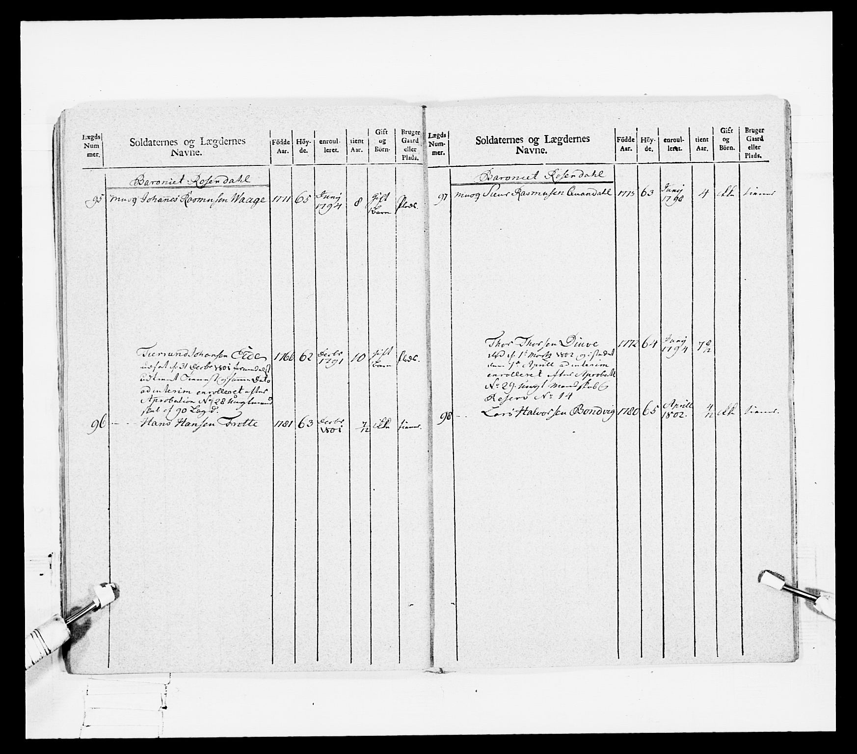 Generalitets- og kommissariatskollegiet, Det kongelige norske kommissariatskollegium, AV/RA-EA-5420/E/Eh/L0108: Vesterlenske nasjonale infanteriregiment, 1791-1802, p. 180