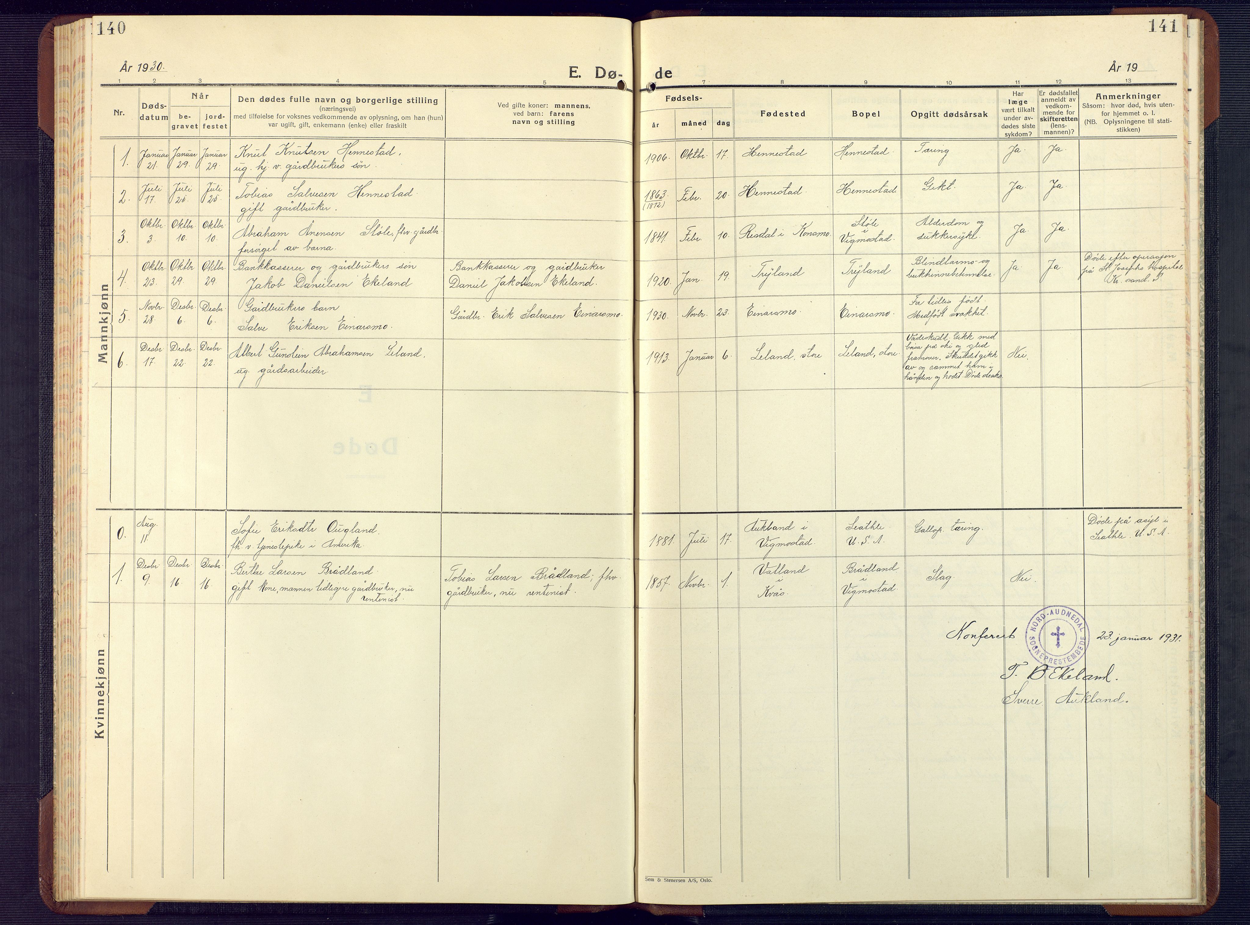 Nord-Audnedal sokneprestkontor, SAK/1111-0032/F/Fb/Fbb/L0006: Parish register (copy) no. B 6, 1930-1948, p. 140-141