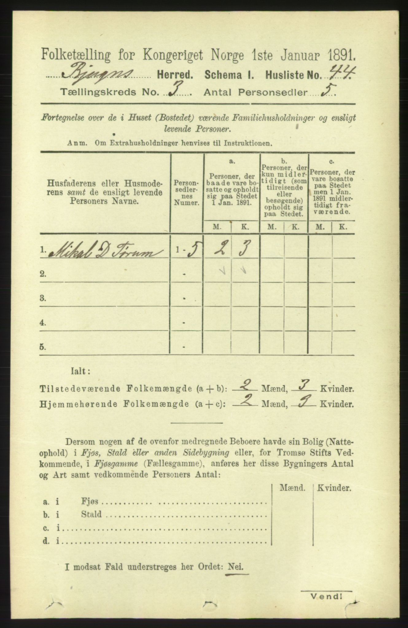 RA, 1891 census for 1627 Bjugn, 1891, p. 632