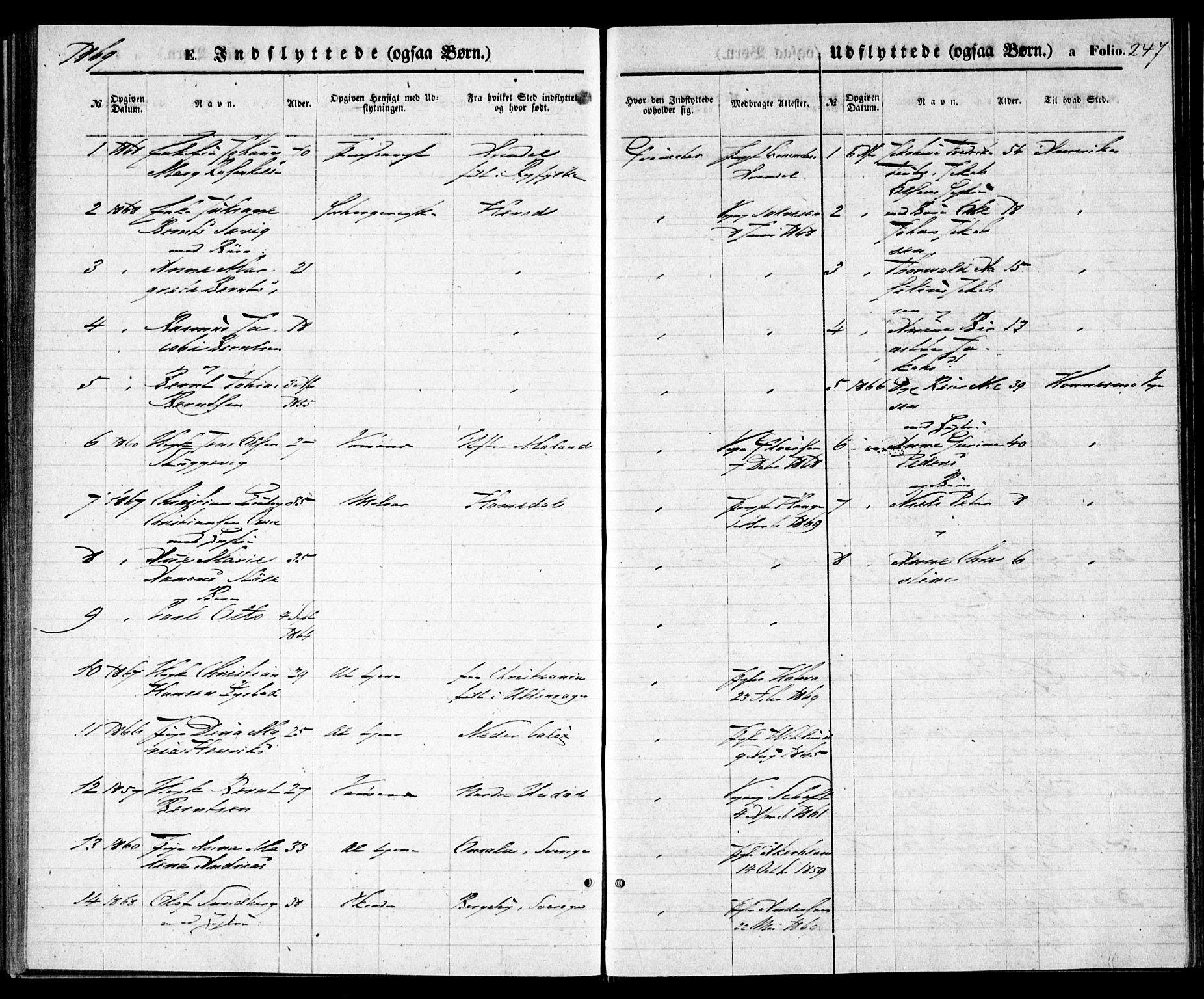 Grimstad sokneprestkontor, SAK/1111-0017/F/Fa/L0002: Parish register (official) no. A 1, 1869-1881, p. 247