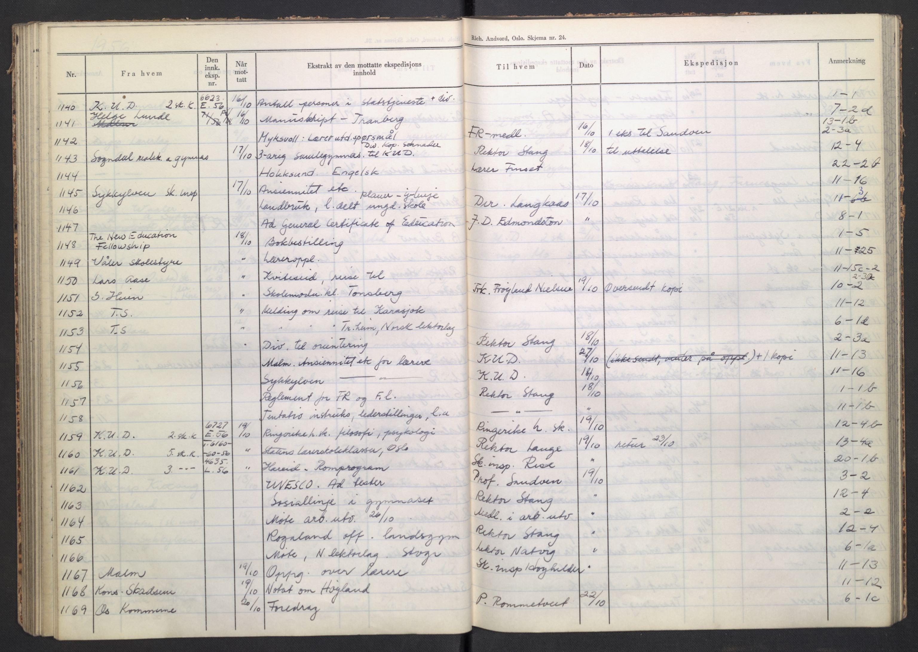 Kirke- og undervisningsdepartementet, Forsøksrådet for skoleverket, AV/RA-S-1587/C/L0117: Journal, 1954-1957