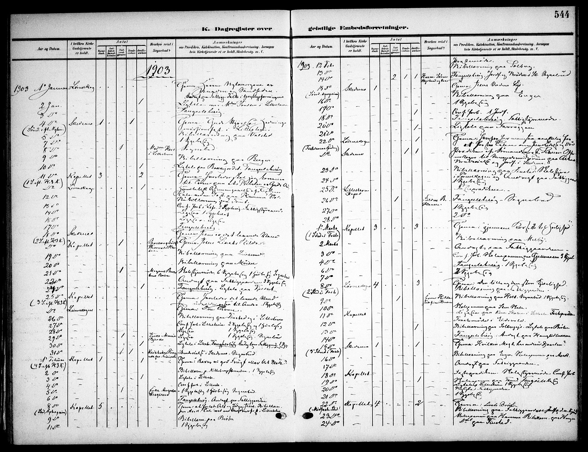 Skedsmo prestekontor Kirkebøker, AV/SAO-A-10033a/F/Fa/L0015: Parish register (official) no. I 15, 1902-1917, p. 544