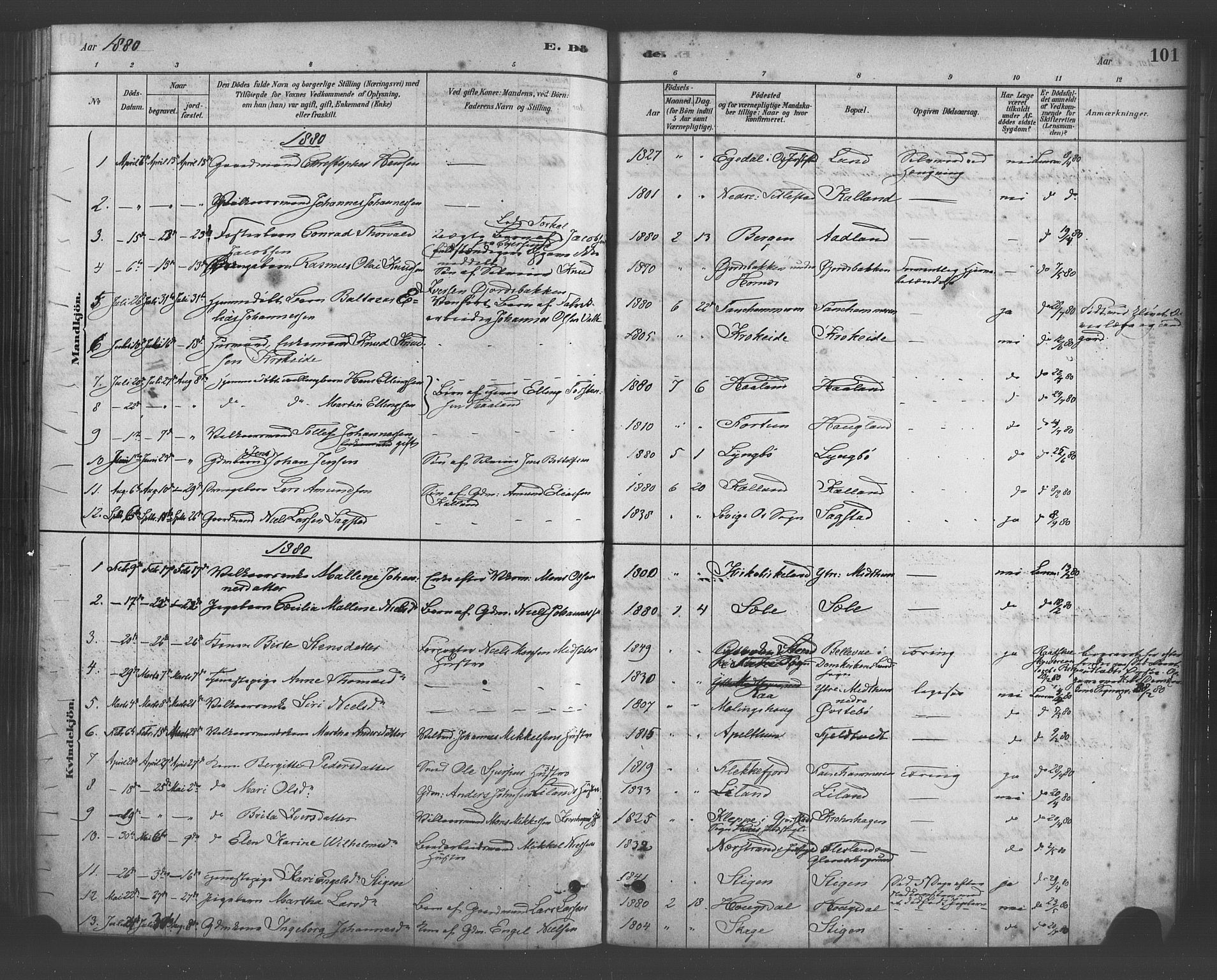 Fana Sokneprestembete, SAB/A-75101/H/Haa/Haab/L0001: Parish register (official) no. B 1, 1878-1889, p. 101