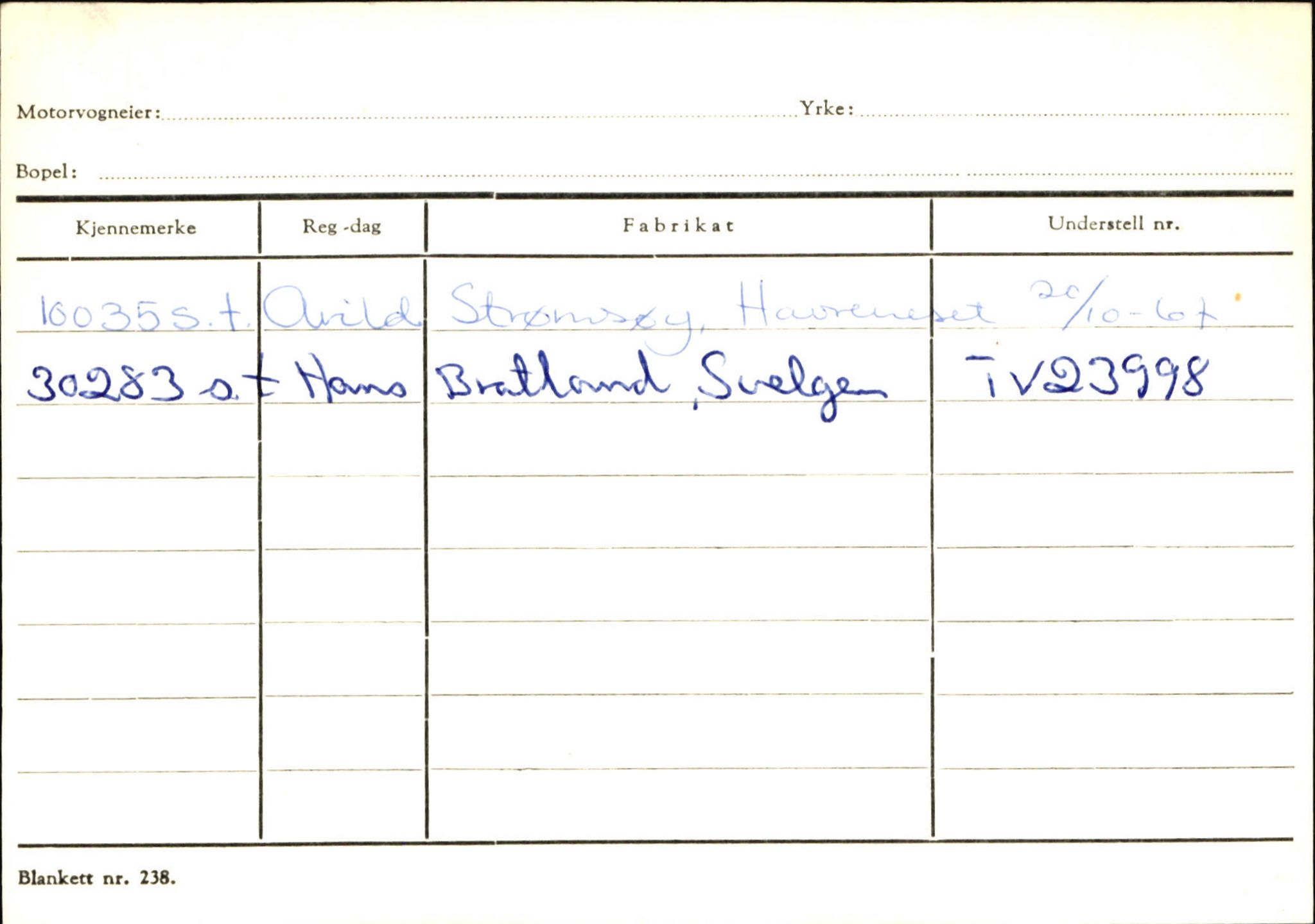 Statens vegvesen, Sogn og Fjordane vegkontor, AV/SAB-A-5301/4/F/L0133: Eigarregister Bremanger A-Å. Gaular A-H, 1945-1975, p. 122