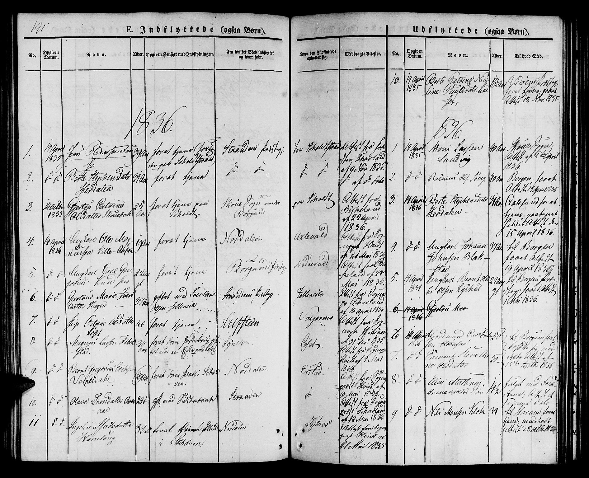 Ministerialprotokoller, klokkerbøker og fødselsregistre - Møre og Romsdal, AV/SAT-A-1454/522/L0311: Parish register (official) no. 522A06, 1832-1842, p. 191