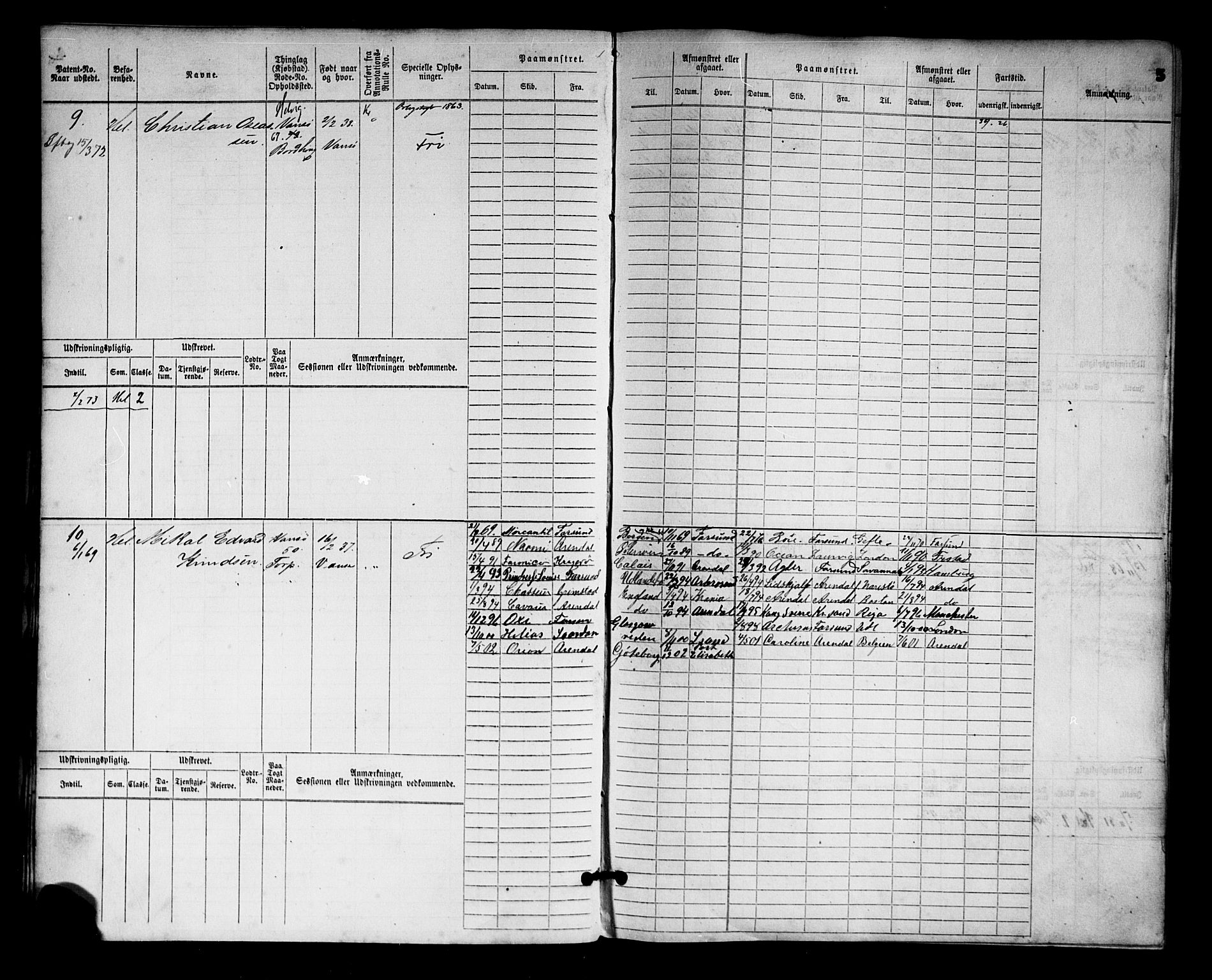 Farsund mønstringskrets, AV/SAK-2031-0017/F/Fb/L0001: Hovedrulle nr 1-758, M-4, 1868-1900, p. 8