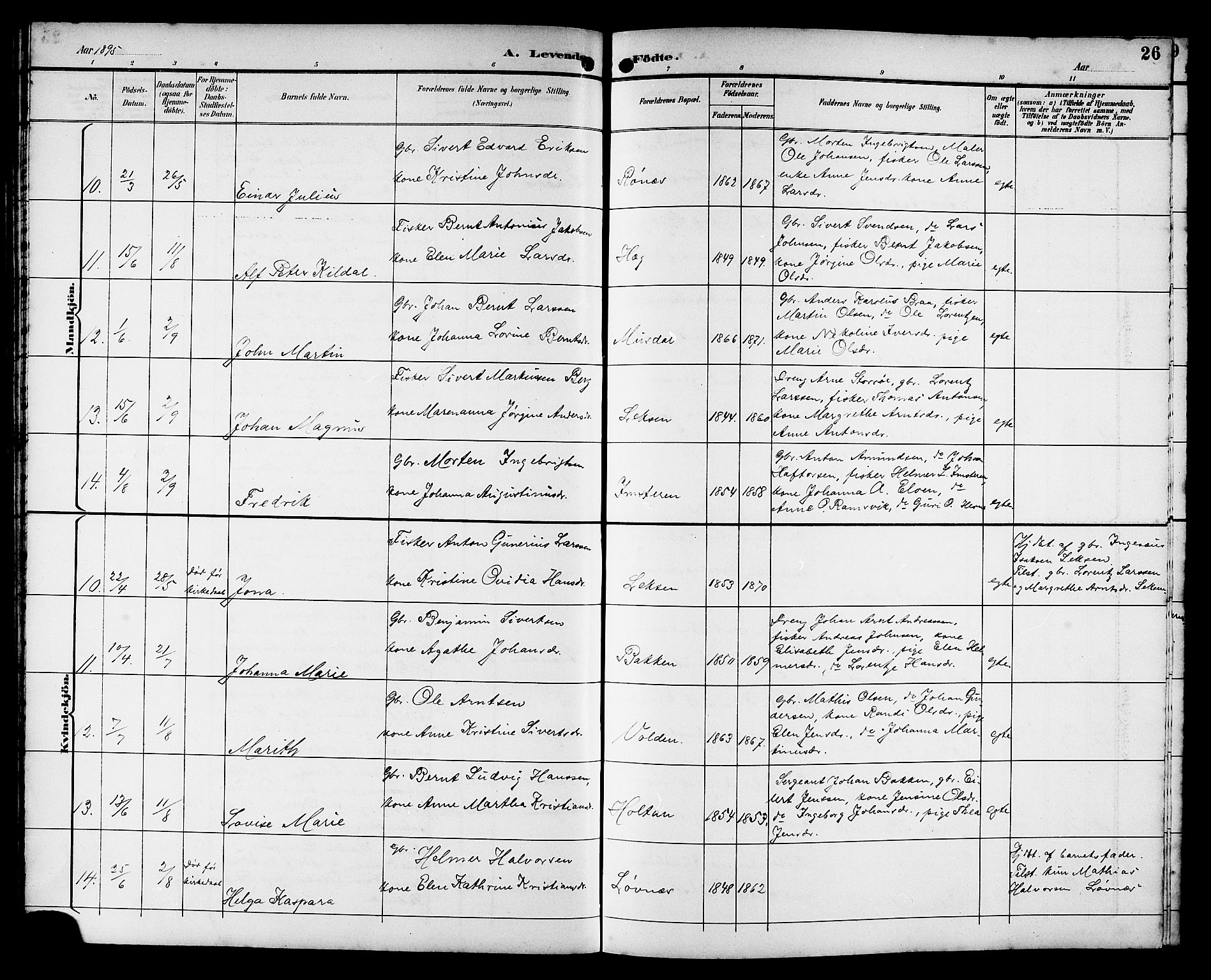 Ministerialprotokoller, klokkerbøker og fødselsregistre - Sør-Trøndelag, SAT/A-1456/662/L0757: Parish register (copy) no. 662C02, 1892-1918, p. 26