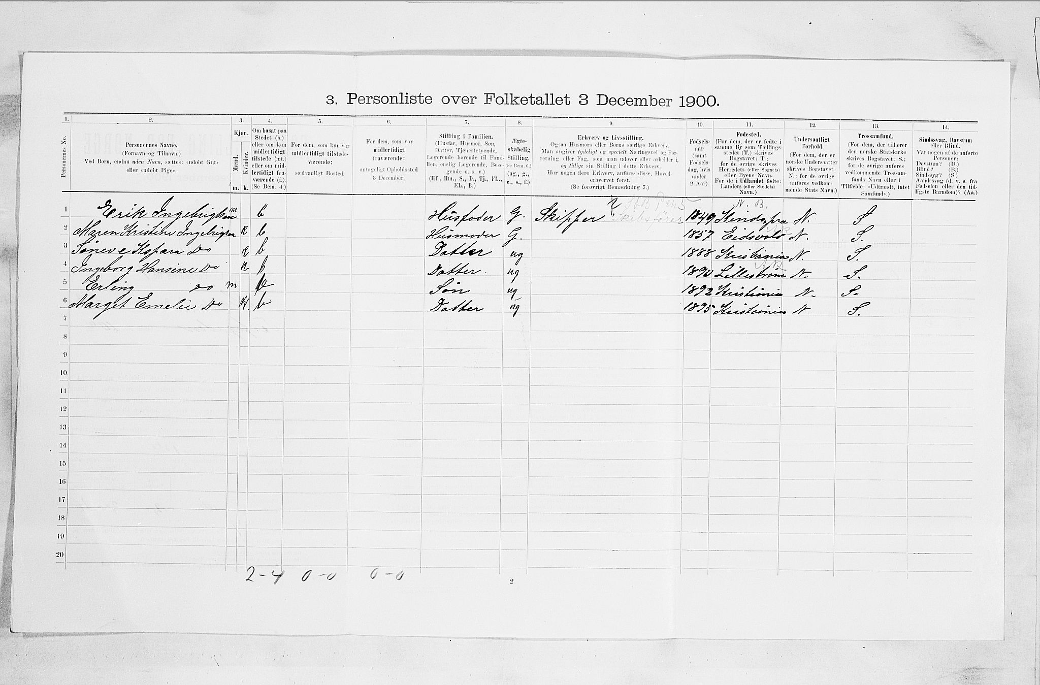 SAO, 1900 census for Moss, 1900