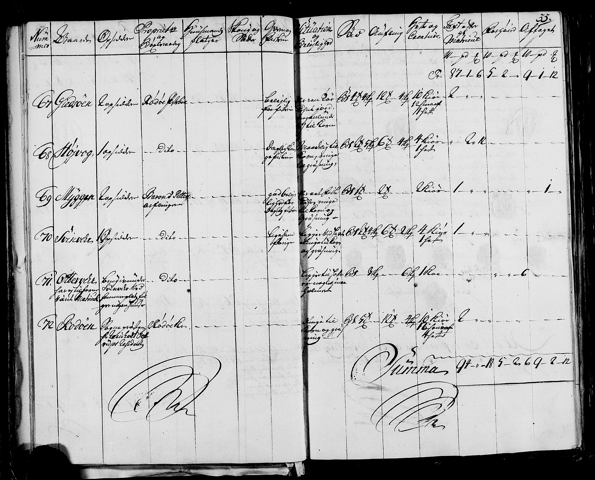 Rentekammeret inntil 1814, Realistisk ordnet avdeling, AV/RA-EA-4070/N/Nb/Nbf/L0170: Helgeland eksaminasjonsprotokoll, 1723, p. 35