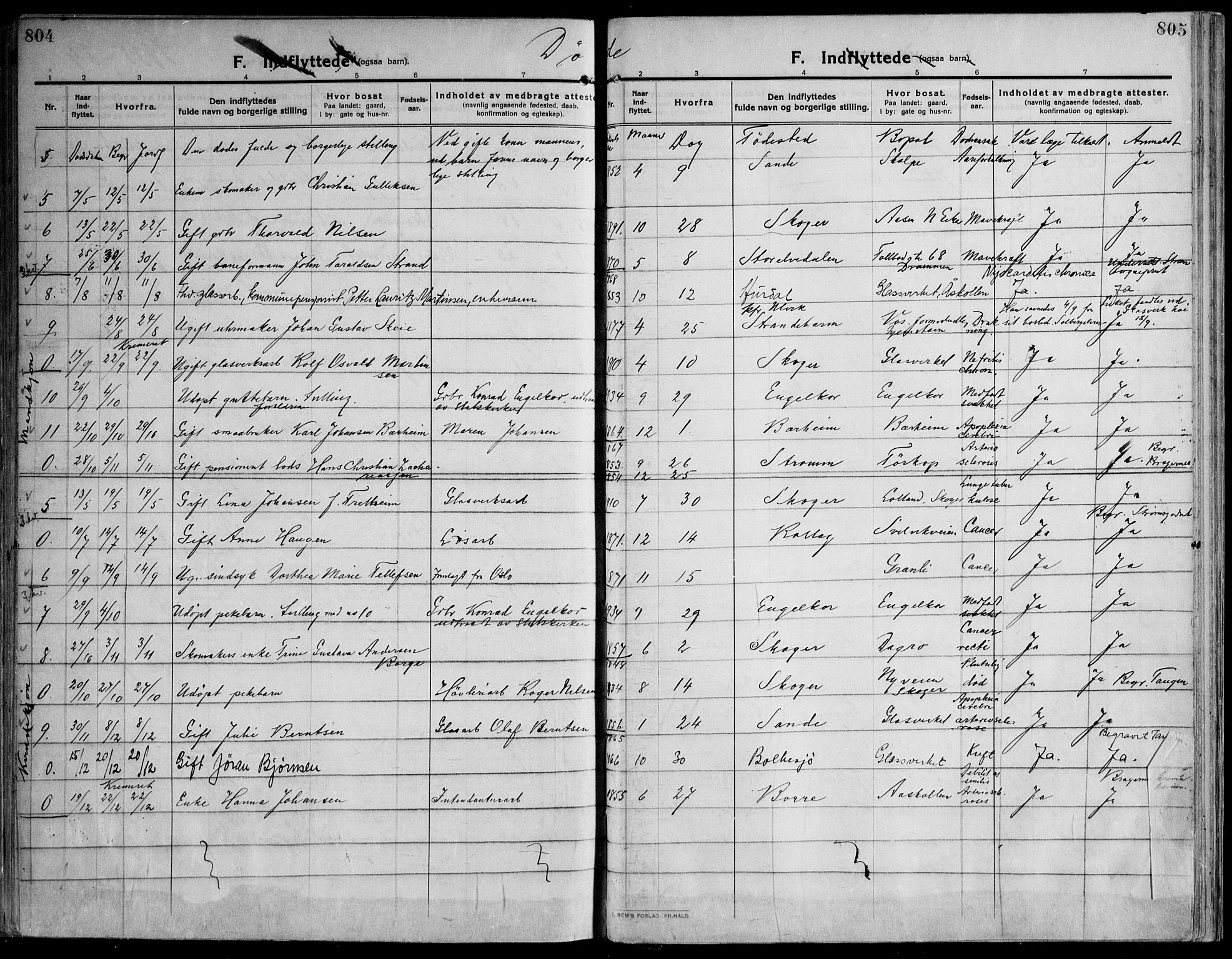 Skoger kirkebøker, AV/SAKO-A-59/F/Fa/L0007: Parish register (official) no. I 7, 1911-1936, p. 804-805