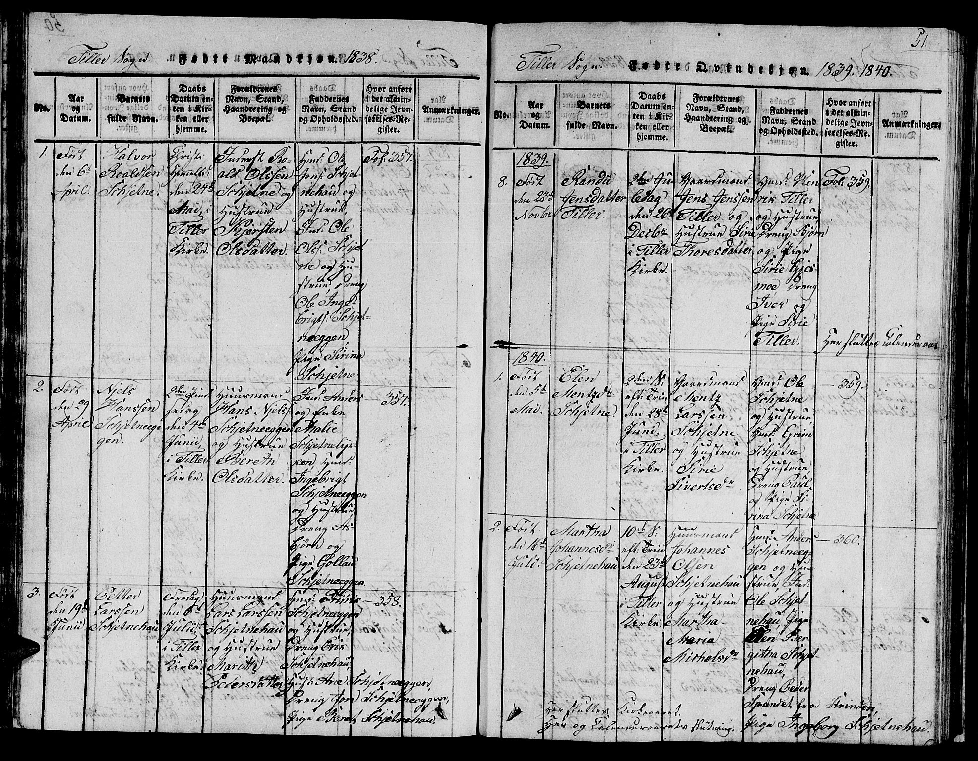 Ministerialprotokoller, klokkerbøker og fødselsregistre - Sør-Trøndelag, SAT/A-1456/621/L0458: Parish register (copy) no. 621C01, 1816-1865, p. 51