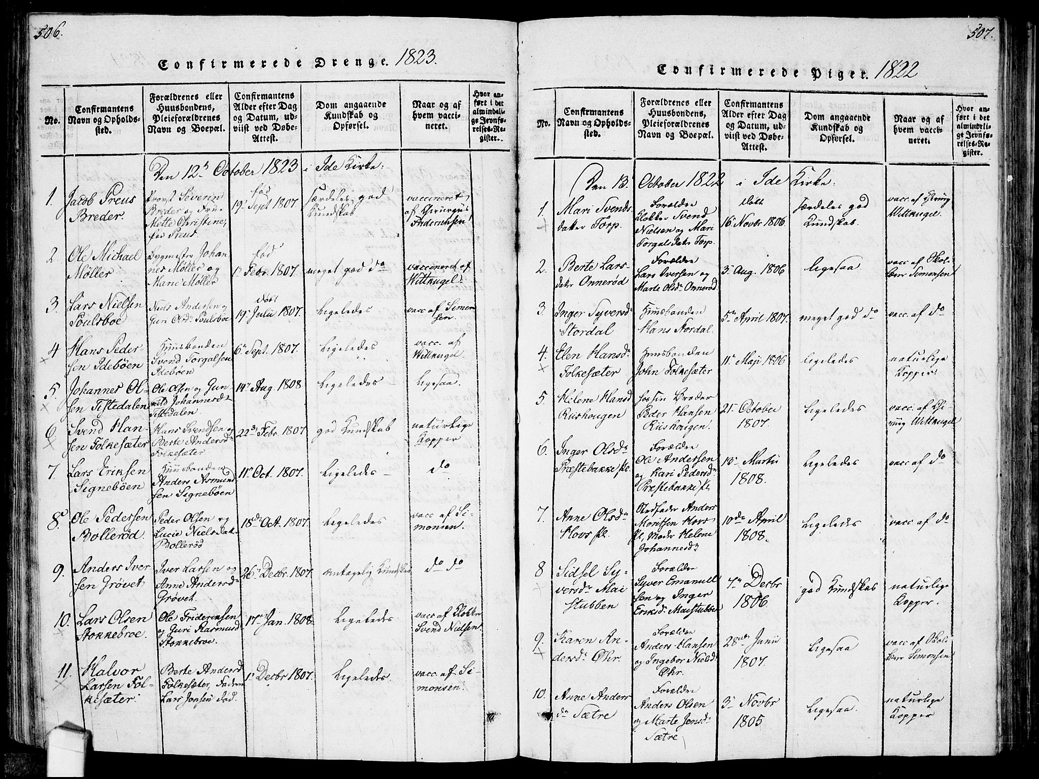 Idd prestekontor Kirkebøker, AV/SAO-A-10911/F/Fc/L0002: Parish register (official) no. III 2, 1815-1831, p. 506-507