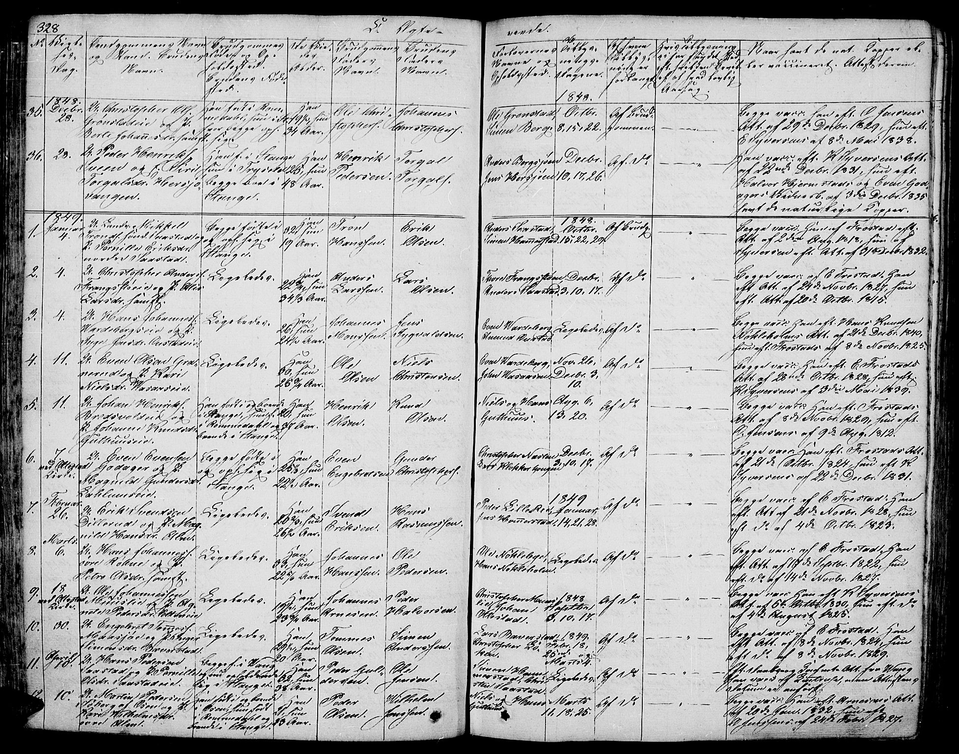 Stange prestekontor, SAH/PREST-002/L/L0003: Parish register (copy) no. 3, 1840-1864, p. 328