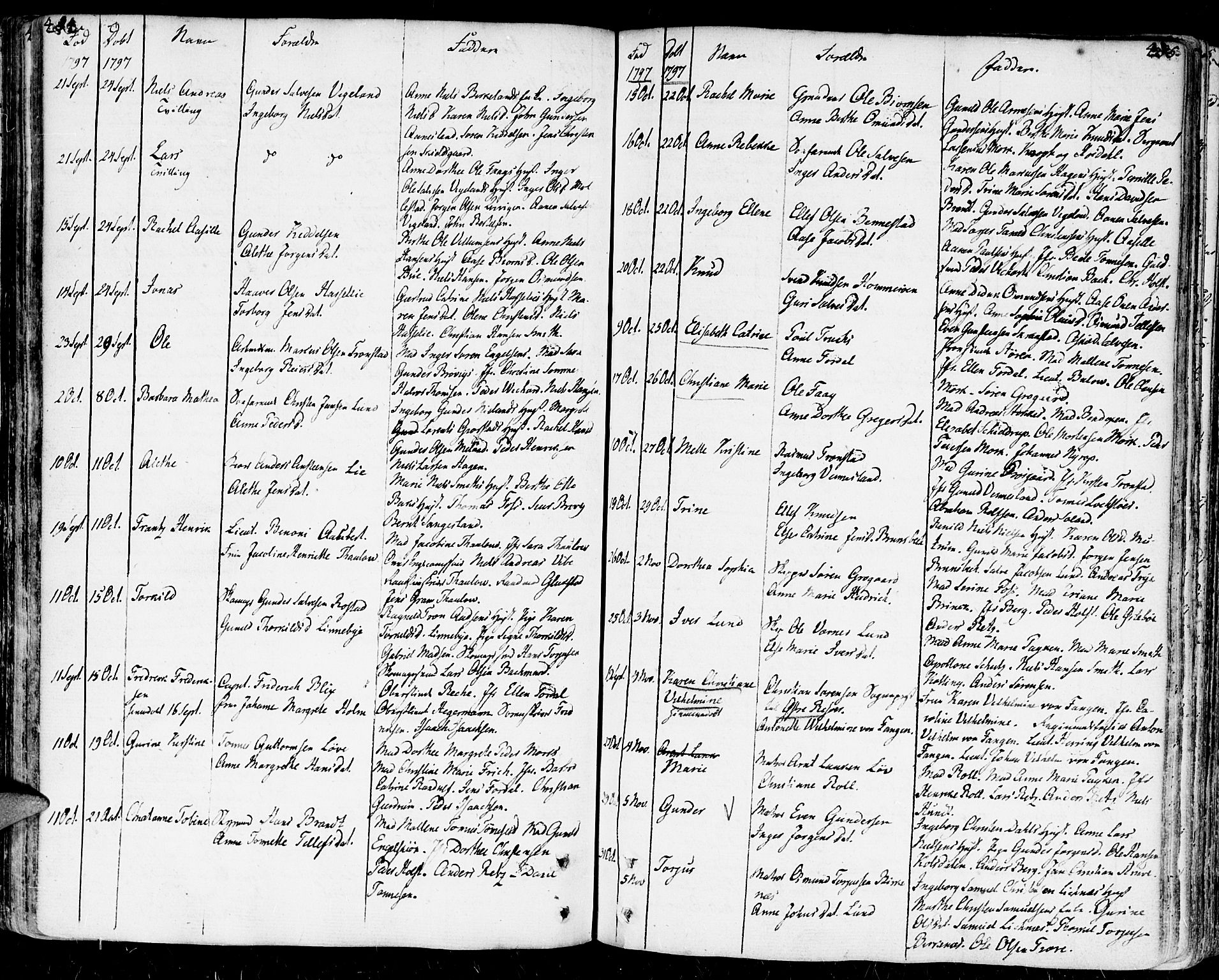 Kristiansand domprosti, AV/SAK-1112-0006/F/Fa/L0003: Parish register (official) no. A 3, 1778-1818, p. 484-485