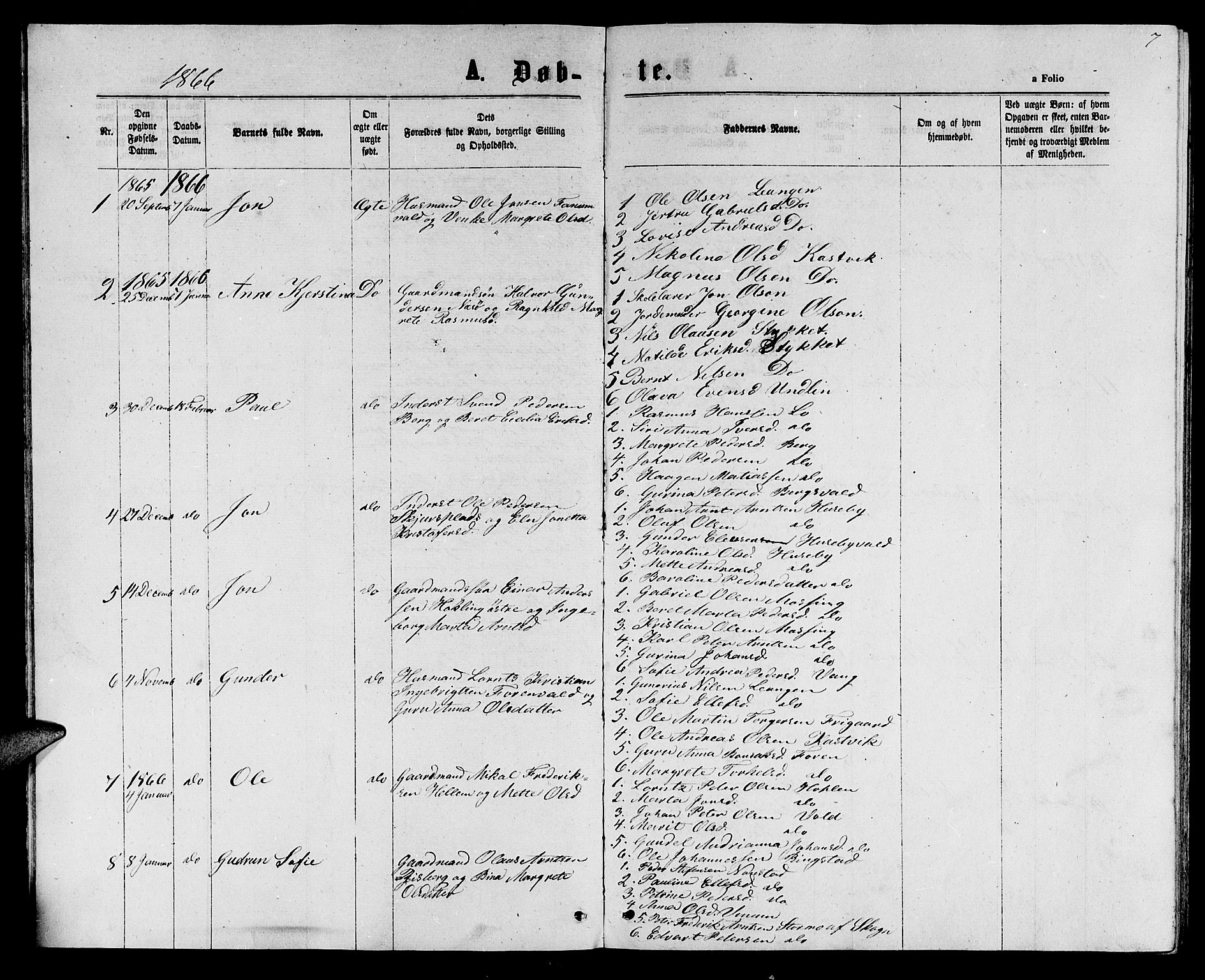 Ministerialprotokoller, klokkerbøker og fødselsregistre - Nord-Trøndelag, SAT/A-1458/714/L0133: Parish register (copy) no. 714C02, 1865-1877, p. 7
