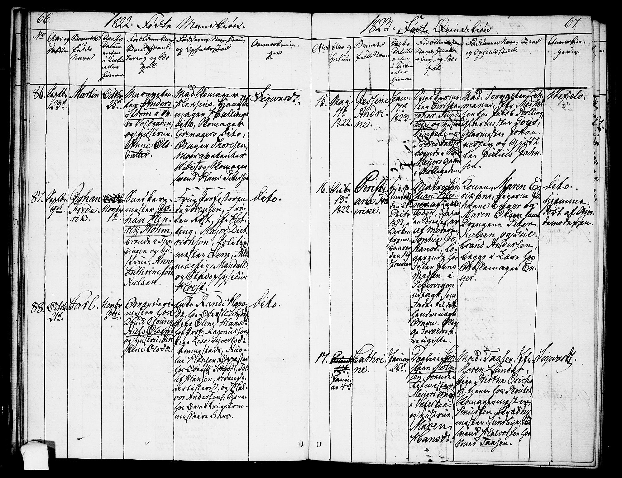 Oslo domkirke Kirkebøker, SAO/A-10752/F/Fa/L0008: Parish register (official) no. 8, 1821-1824, p. 66-67