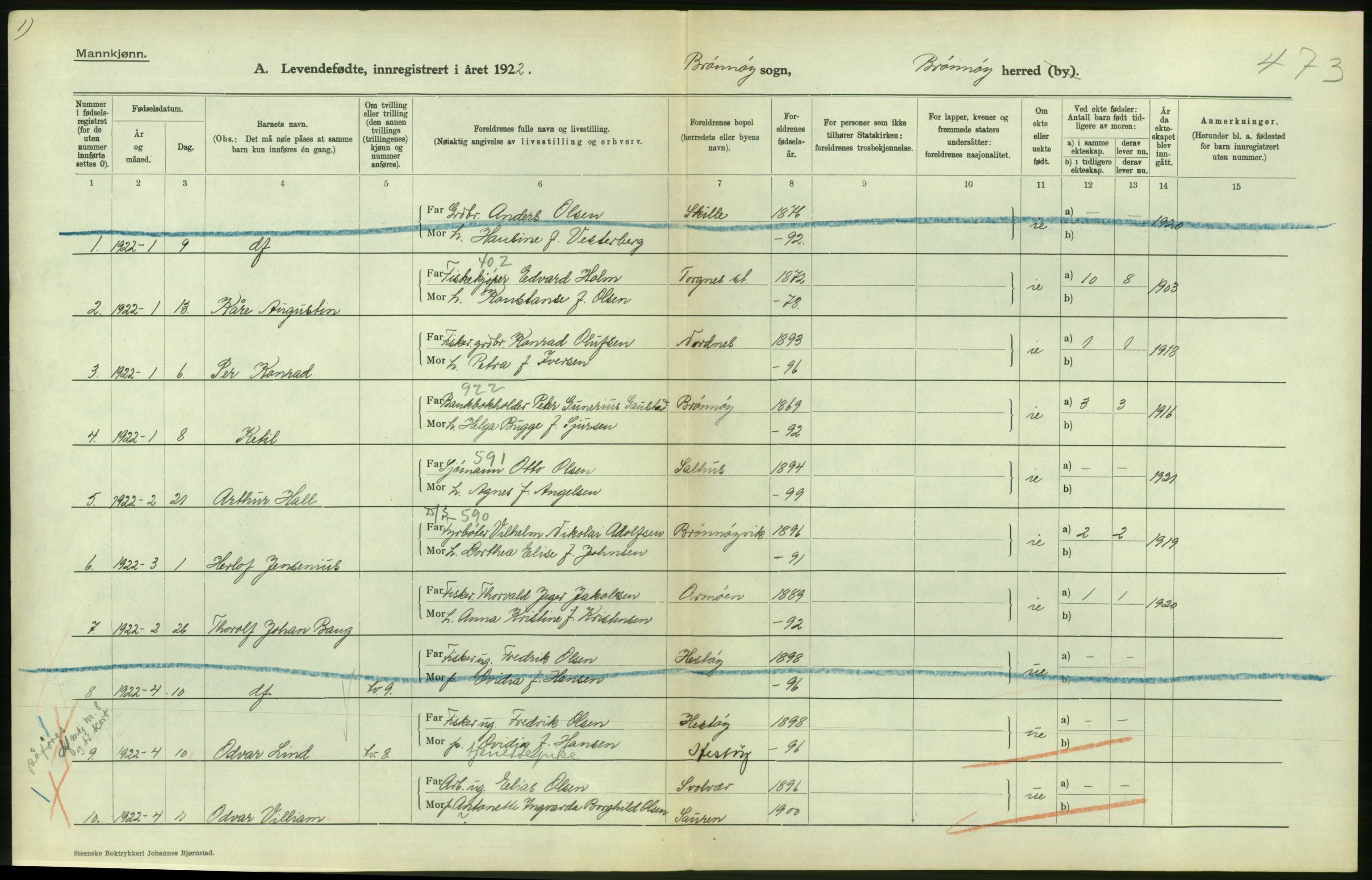 Statistisk sentralbyrå, Sosiodemografiske emner, Befolkning, AV/RA-S-2228/D/Df/Dfc/Dfcb/L0044: Nordland fylke: Levendefødte menn og kvinner. Bygder og byer., 1922, p. 526